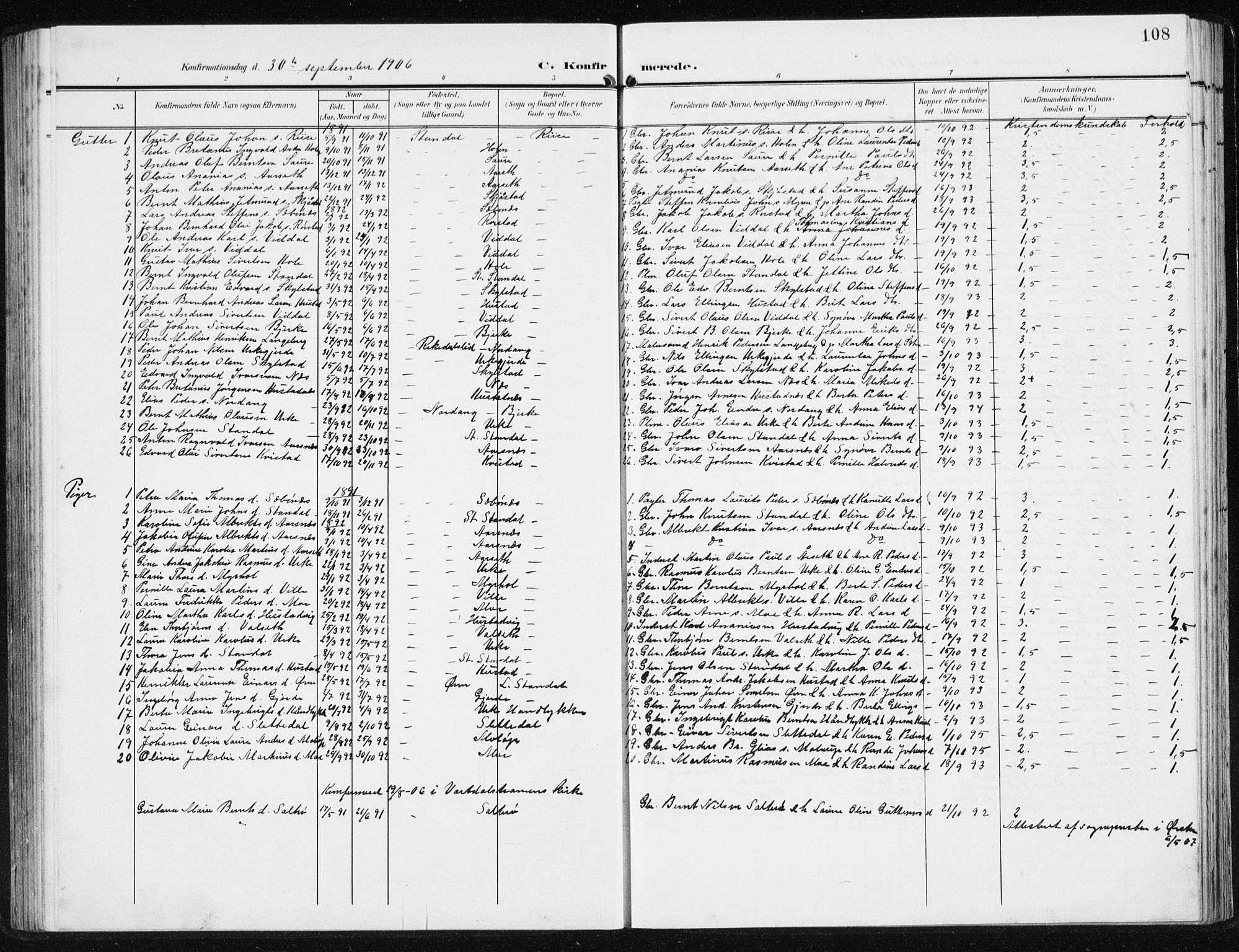 Ministerialprotokoller, klokkerbøker og fødselsregistre - Møre og Romsdal, SAT/A-1454/515/L0216: Parish register (copy) no. 515C03, 1906-1941, p. 108