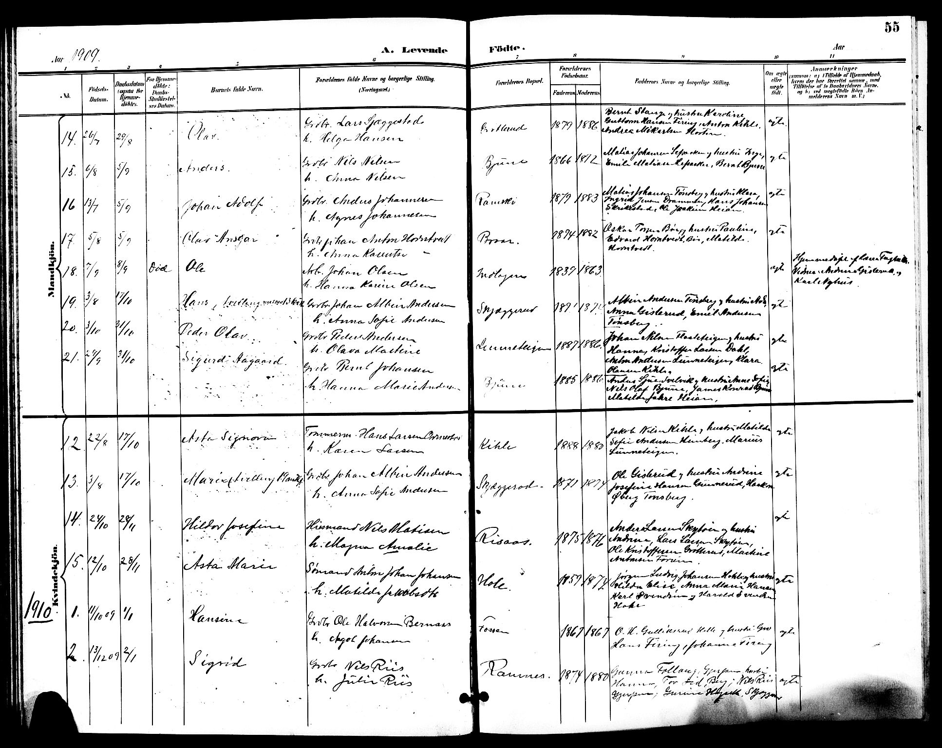 Ramnes kirkebøker, AV/SAKO-A-314/G/Ga/L0004: Parish register (copy) no. I 4, 1896-1911, p. 55