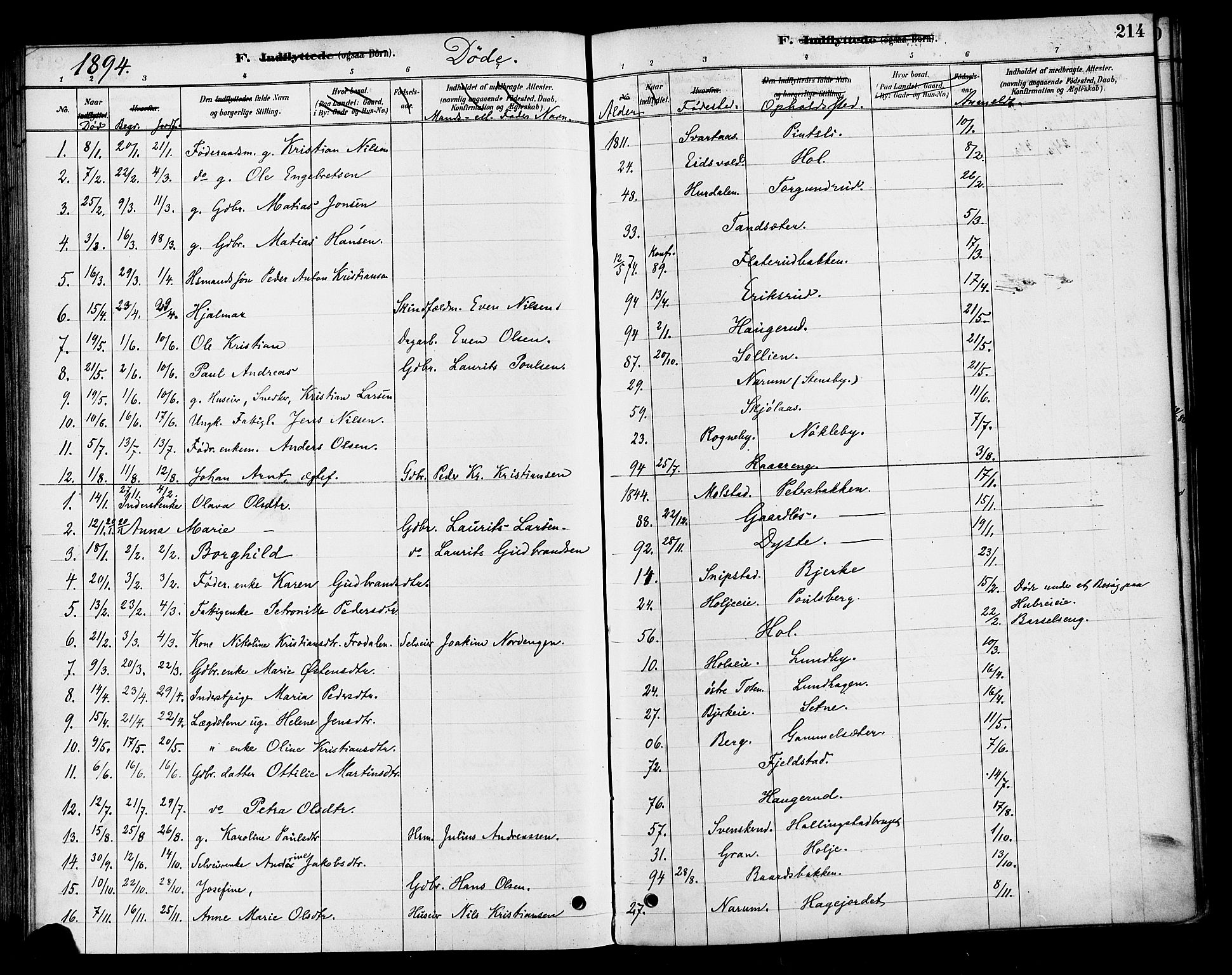 Vestre Toten prestekontor, SAH/PREST-108/H/Ha/Haa/L0010: Parish register (official) no. 10, 1878-1894, p. 214
