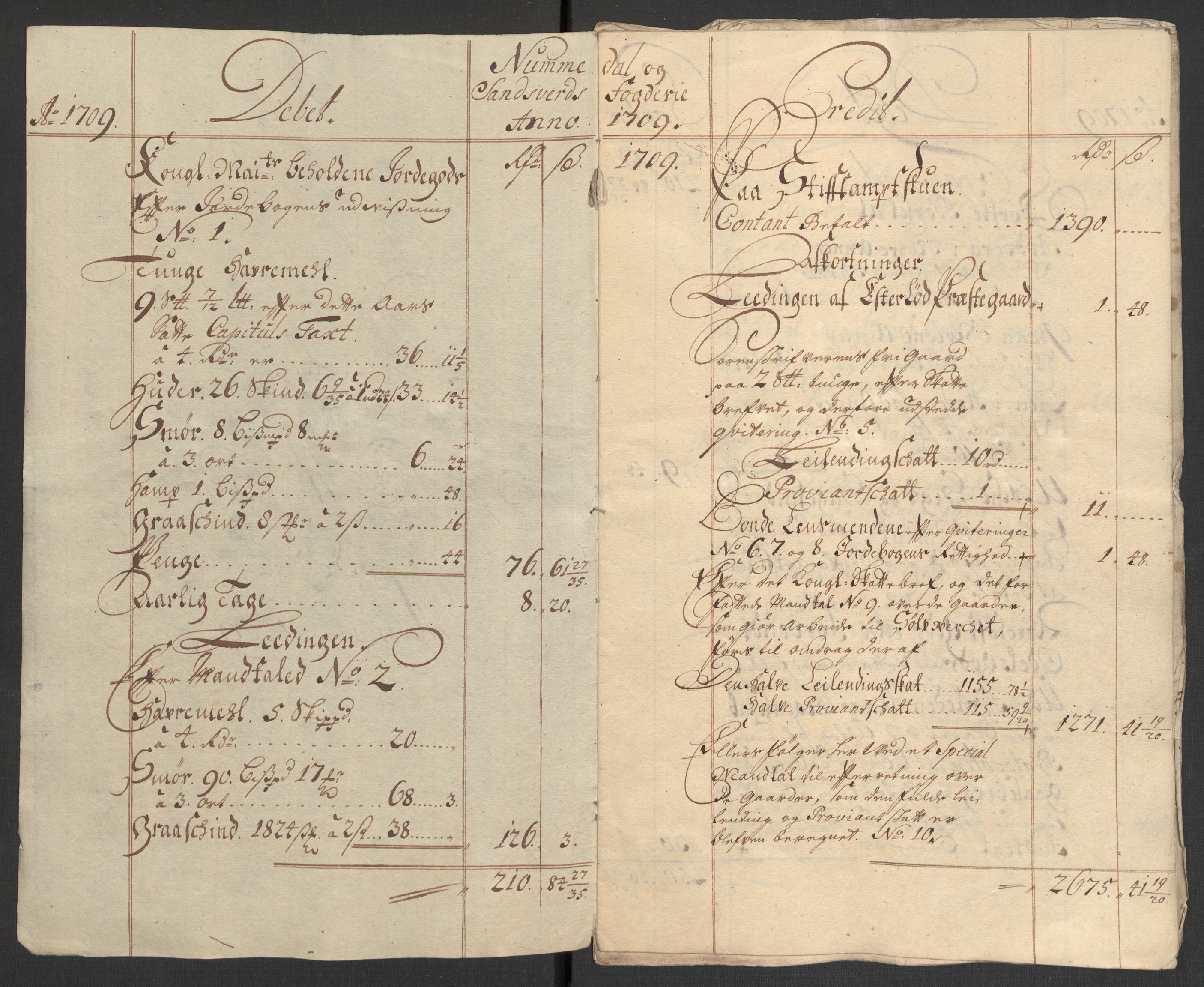 Rentekammeret inntil 1814, Reviderte regnskaper, Fogderegnskap, RA/EA-4092/R24/L1585: Fogderegnskap Numedal og Sandsvær, 1709-1710, p. 4