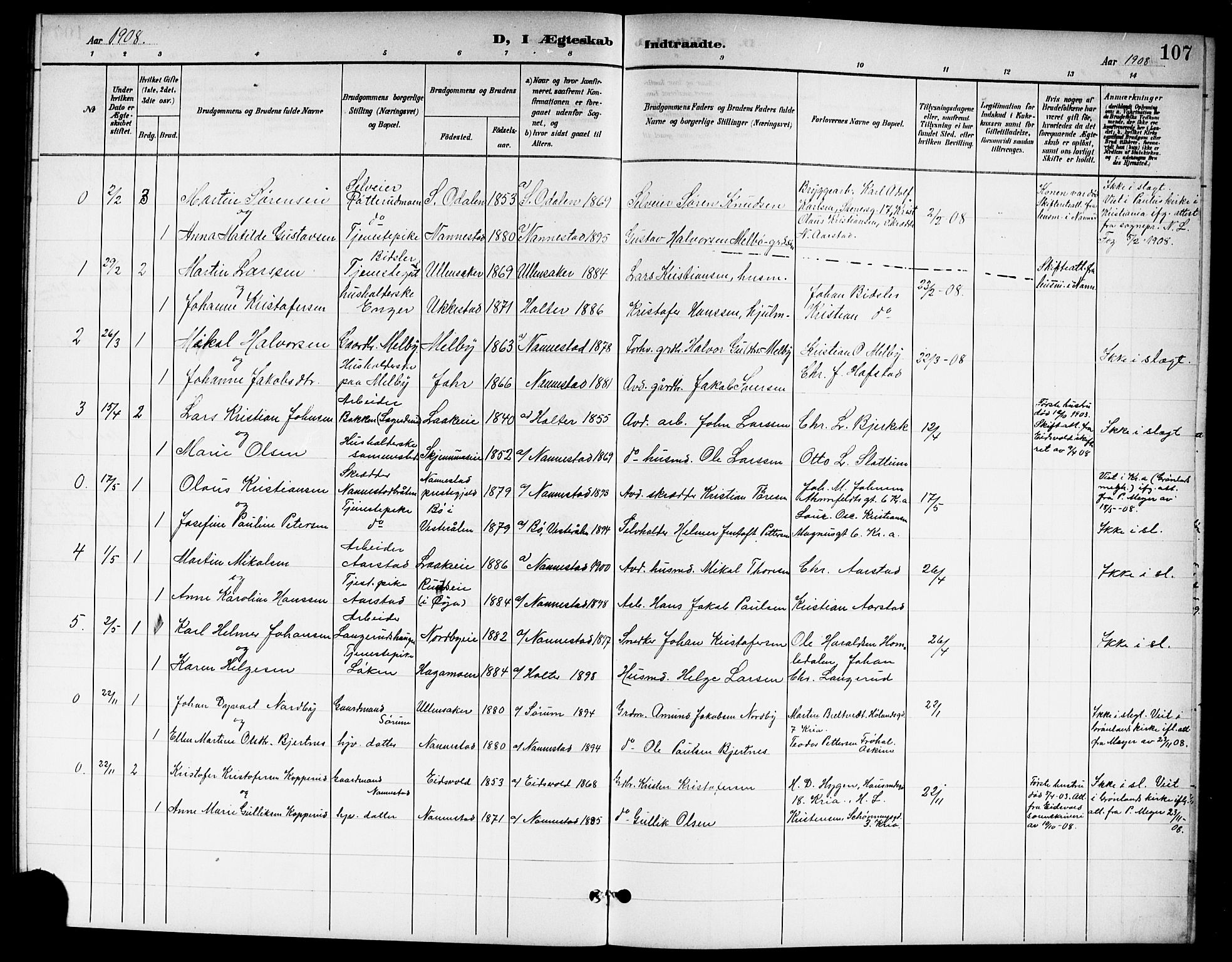 Nannestad prestekontor Kirkebøker, SAO/A-10414a/G/Ga/L0002: Parish register (copy) no. I 2, 1901-1913, p. 107