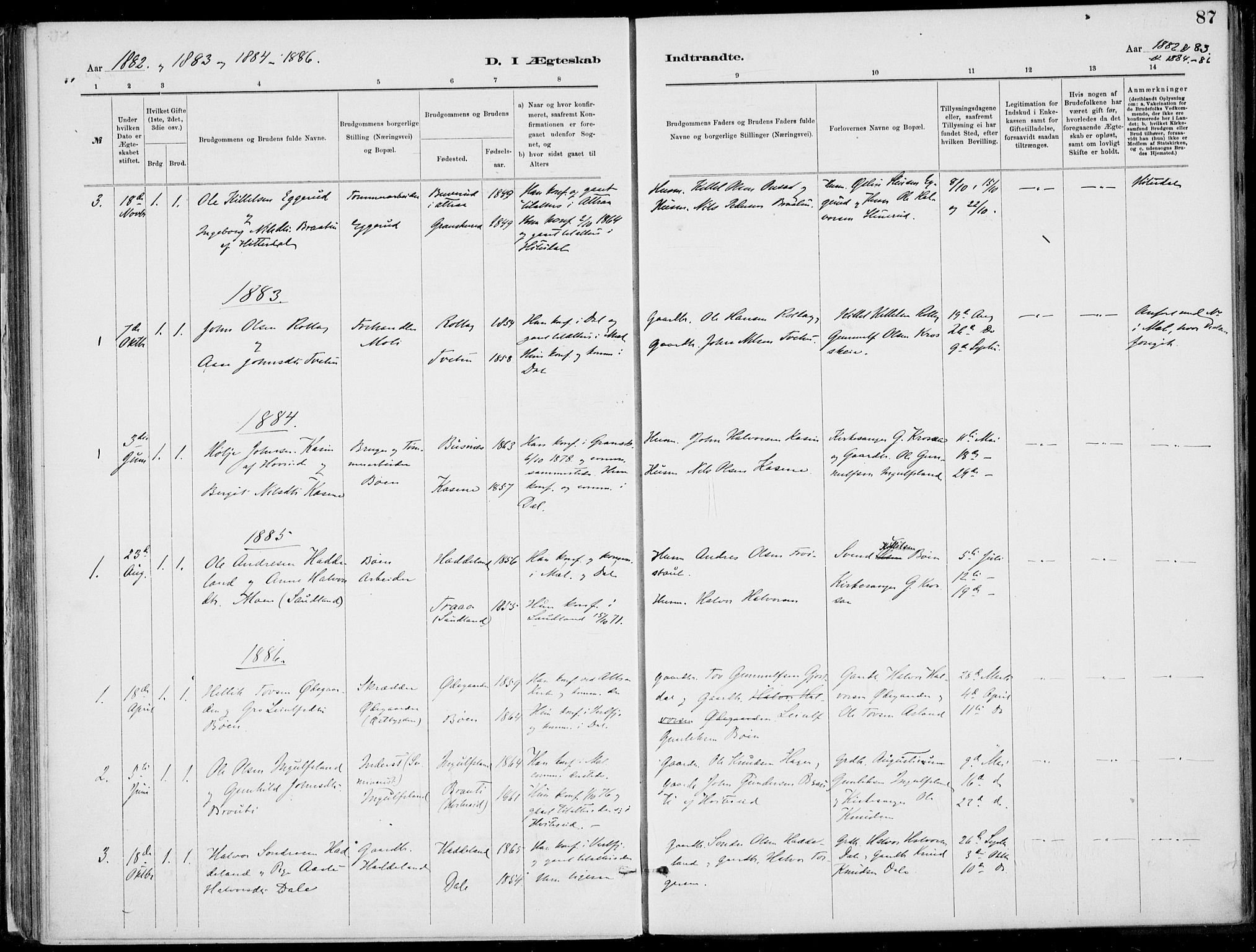 Rjukan kirkebøker, SAKO/A-294/F/Fa/L0001: Parish register (official) no. 1, 1878-1912, p. 87