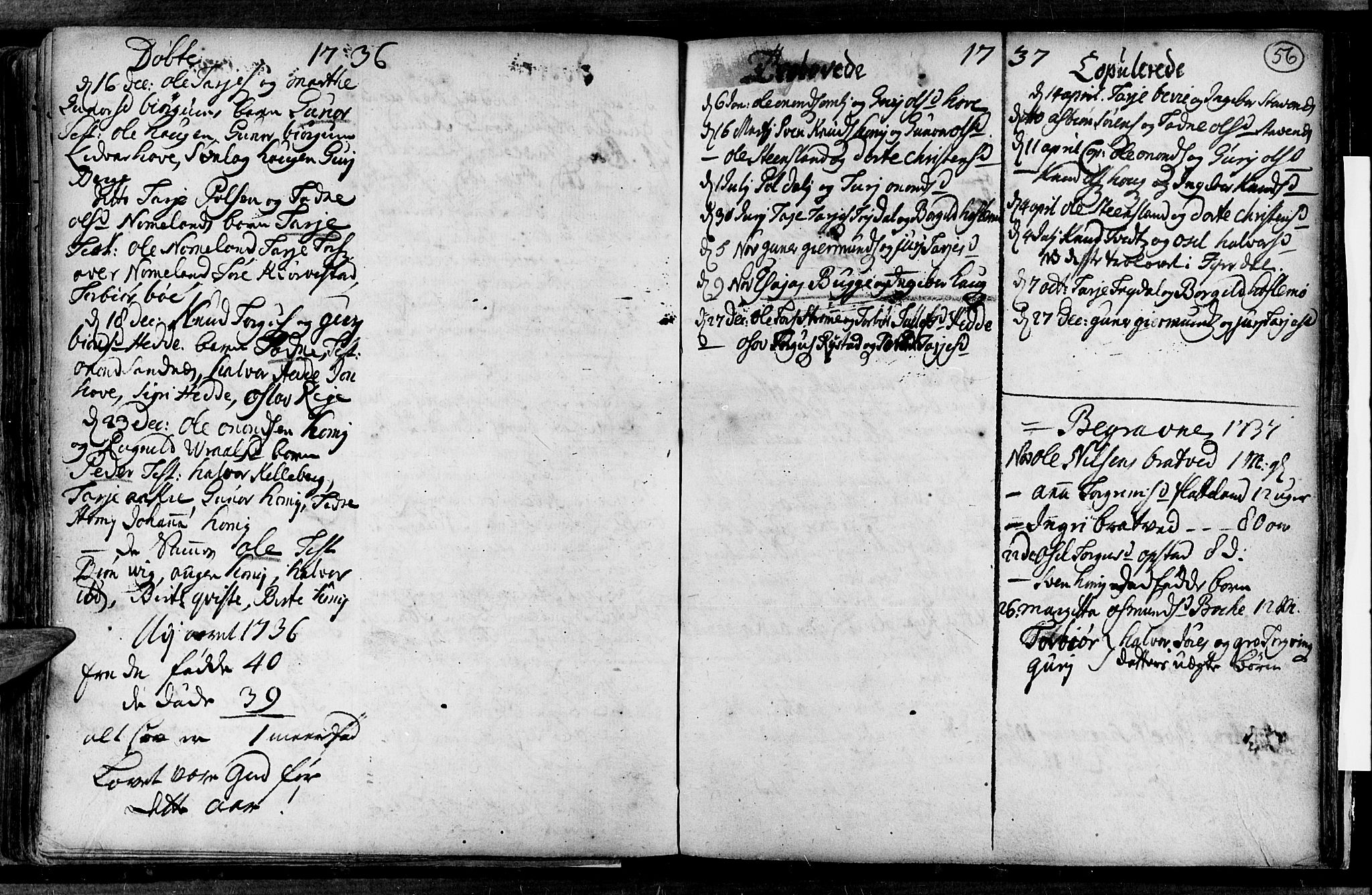 Valle sokneprestkontor, AV/SAK-1111-0044/F/Fa/Fac/L0001: Parish register (official) no. A 1, 1714-1745, p. 56