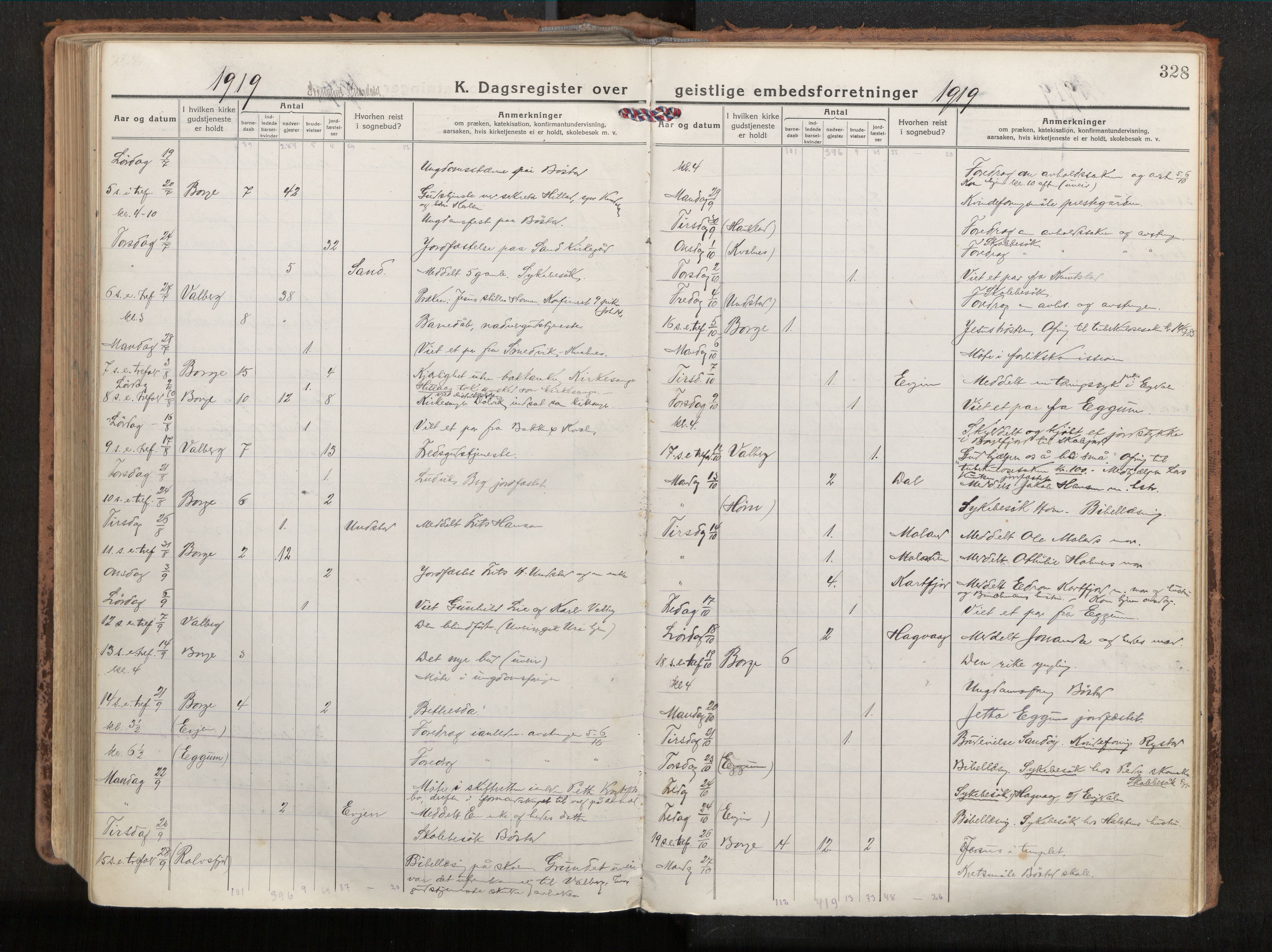 Ministerialprotokoller, klokkerbøker og fødselsregistre - Nordland, SAT/A-1459/880/L1136: Parish register (official) no. 880A10, 1919-1927, p. 328