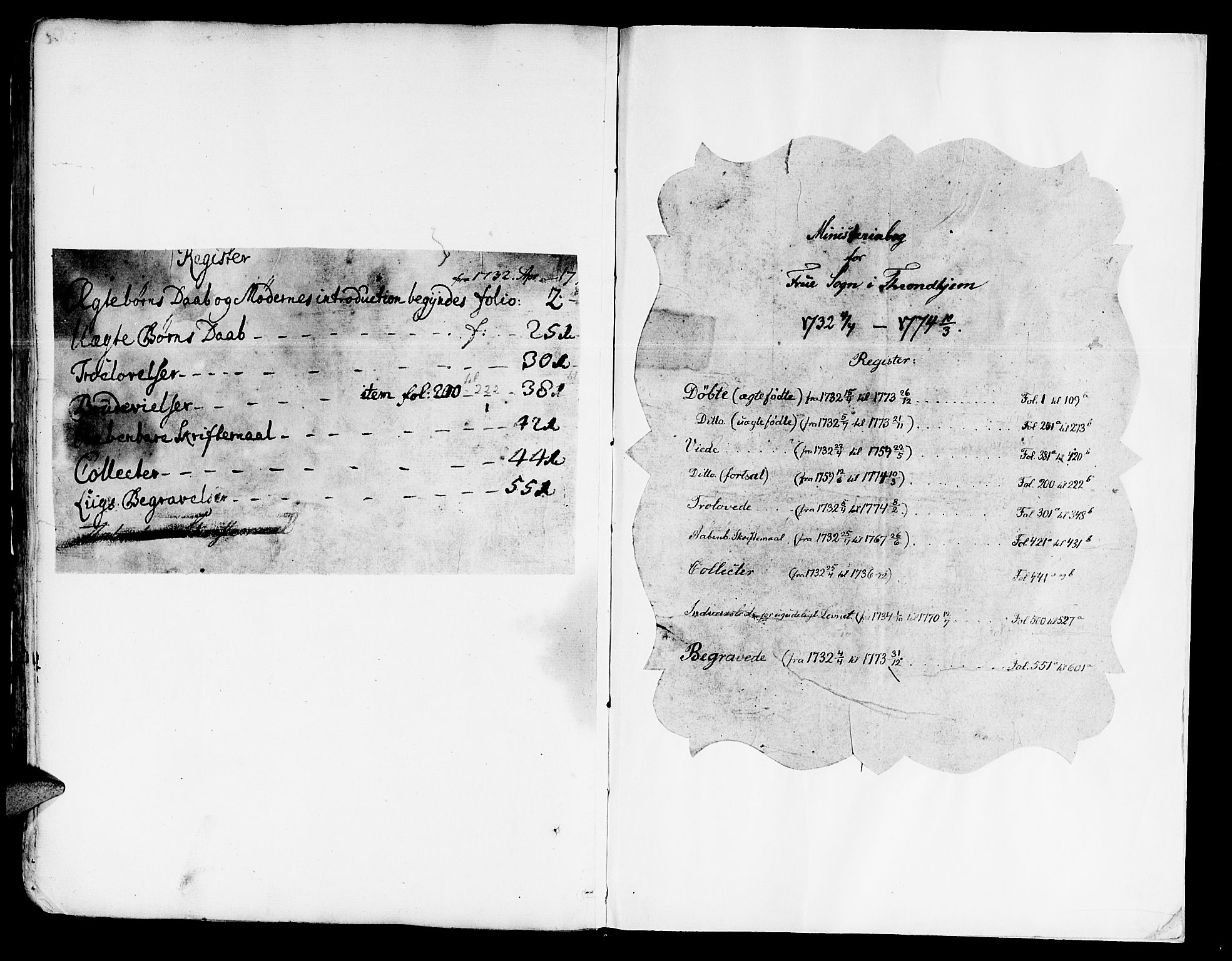 Ministerialprotokoller, klokkerbøker og fødselsregistre - Sør-Trøndelag, SAT/A-1456/602/L0103: Parish register (official) no. 602A01, 1732-1774