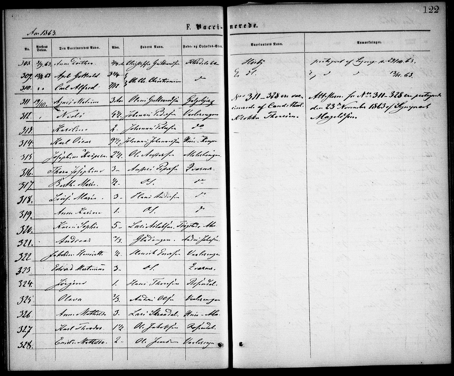 Østre Aker prestekontor Kirkebøker, AV/SAO-A-10840/F/Fa/L0002: Parish register (official) no. I 2, 1861-1878, p. 122