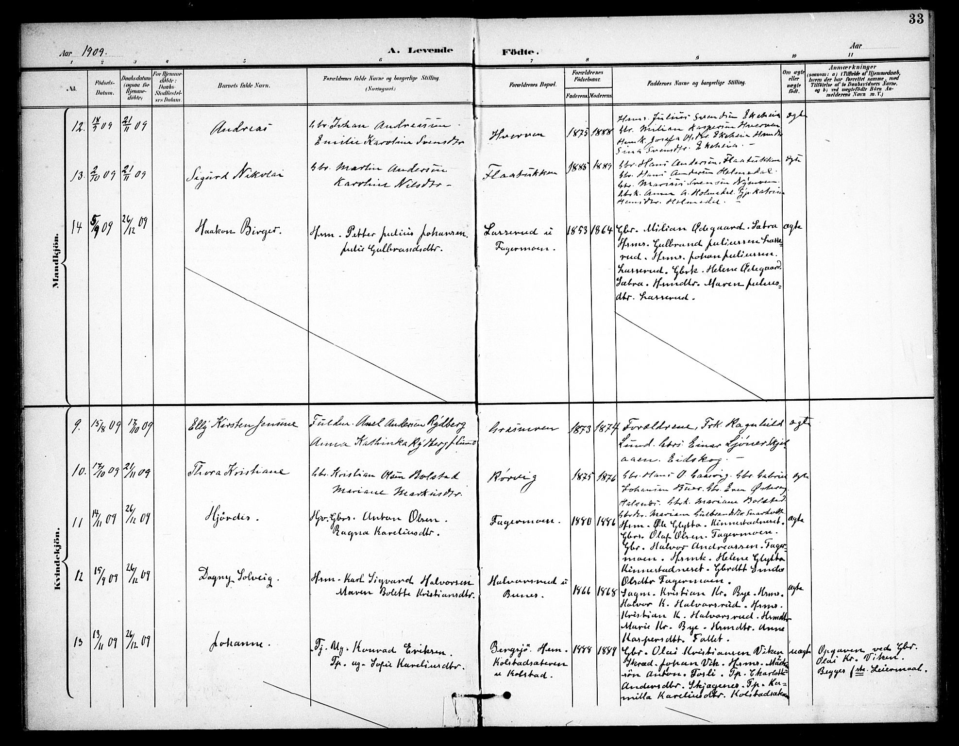 Høland prestekontor Kirkebøker, AV/SAO-A-10346a/F/Fc/L0003: Parish register (official) no. III 3, 1897-1911, p. 33