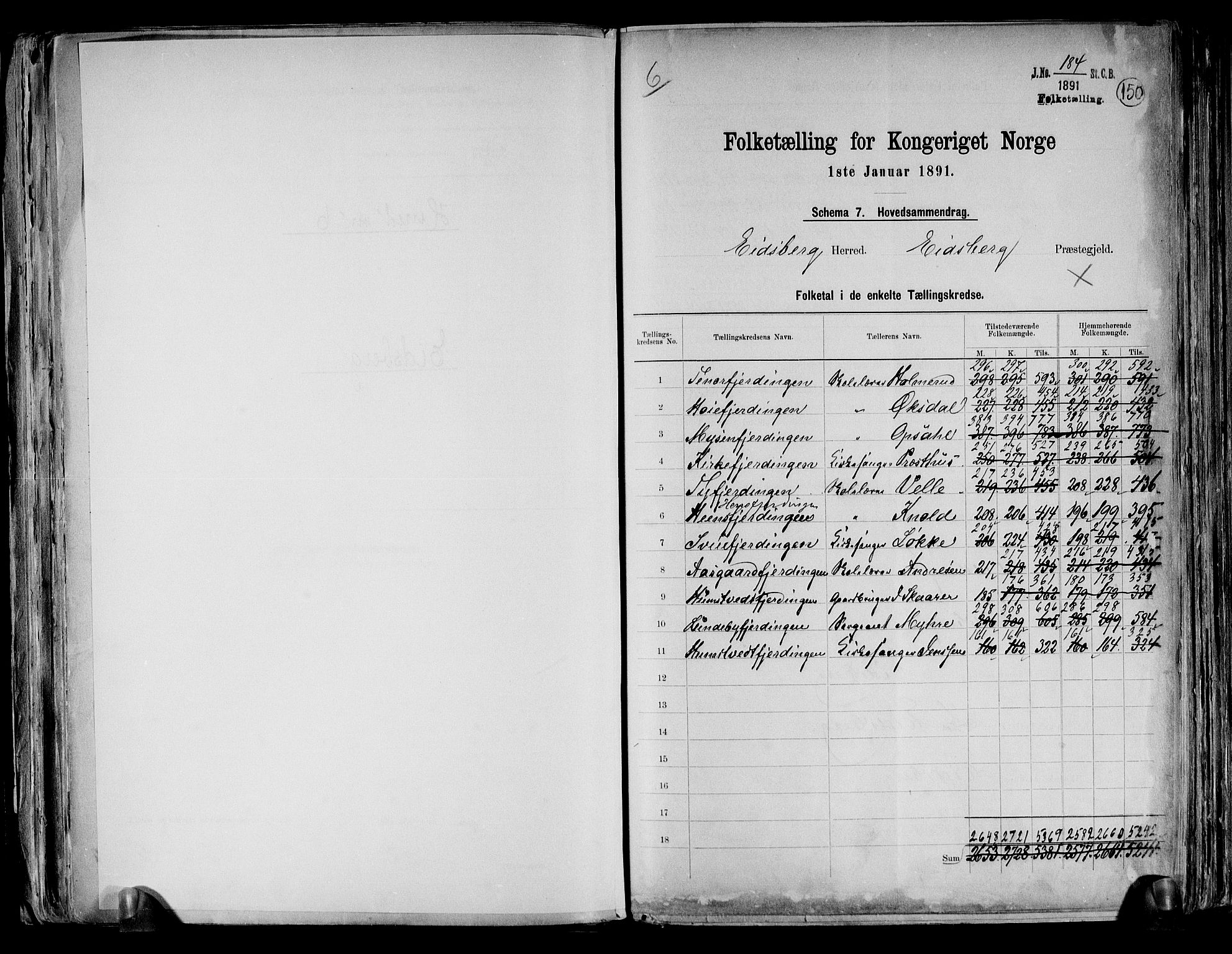RA, 1891 census for 0125 Eidsberg, 1891, p. 2