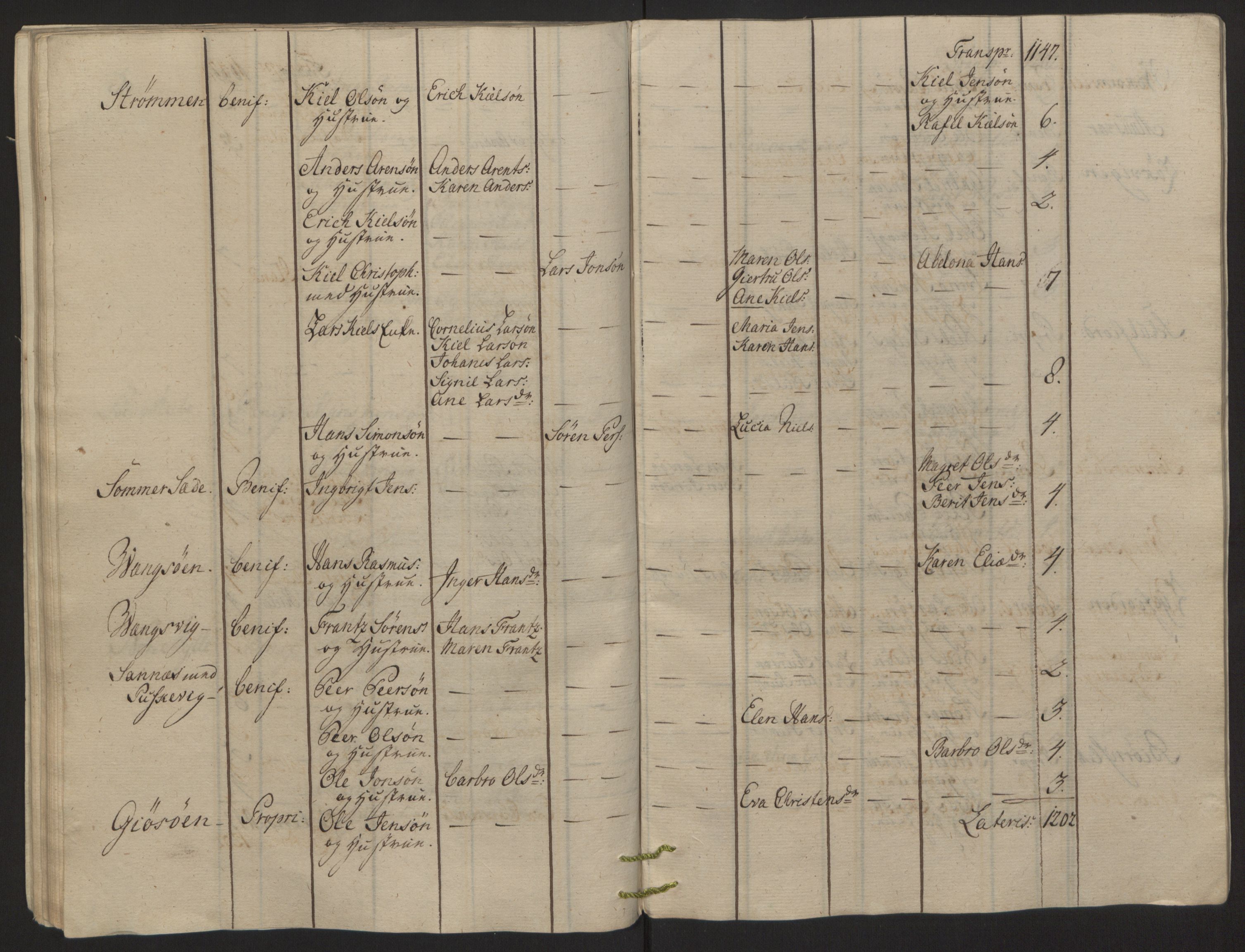 Rentekammeret inntil 1814, Reviderte regnskaper, Fogderegnskap, AV/RA-EA-4092/R68/L4845: Ekstraskatten Senja og Troms, 1762-1765, p. 167