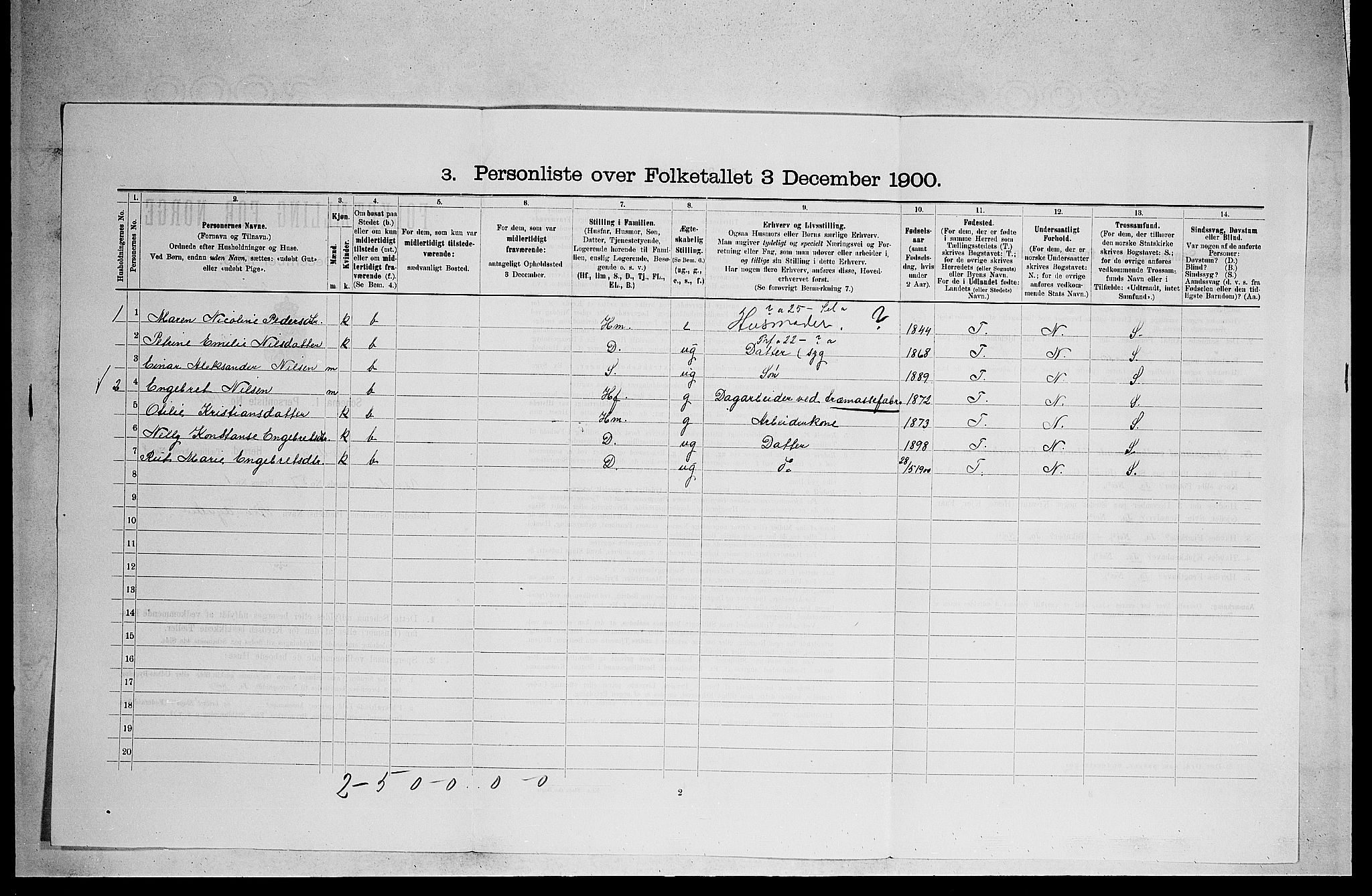 RA, 1900 census for Modum, 1900, p. 1180