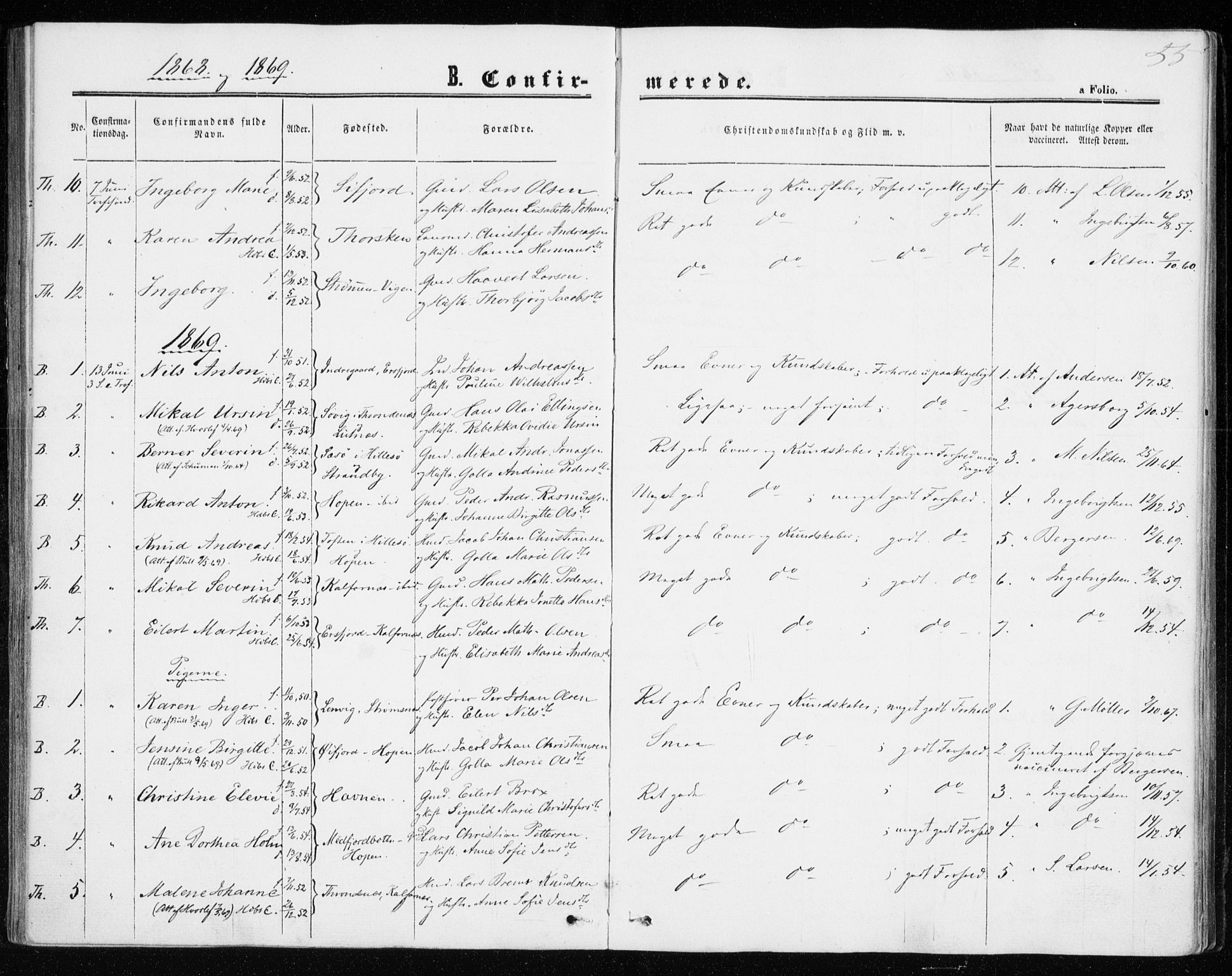 Berg sokneprestkontor, SATØ/S-1318/G/Ga/Gaa/L0002kirke: Parish register (official) no. 2, 1860-1872, p. 55