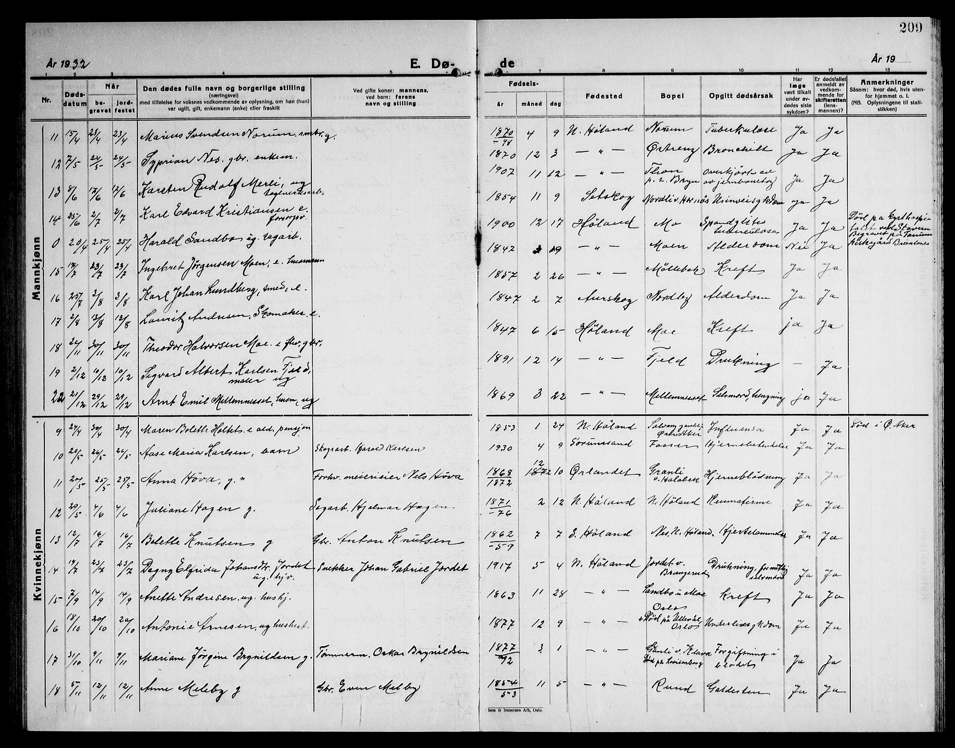 Høland prestekontor Kirkebøker, AV/SAO-A-10346a/G/Ga/L0009: Parish register (copy) no. I 9, 1930-1951, p. 209