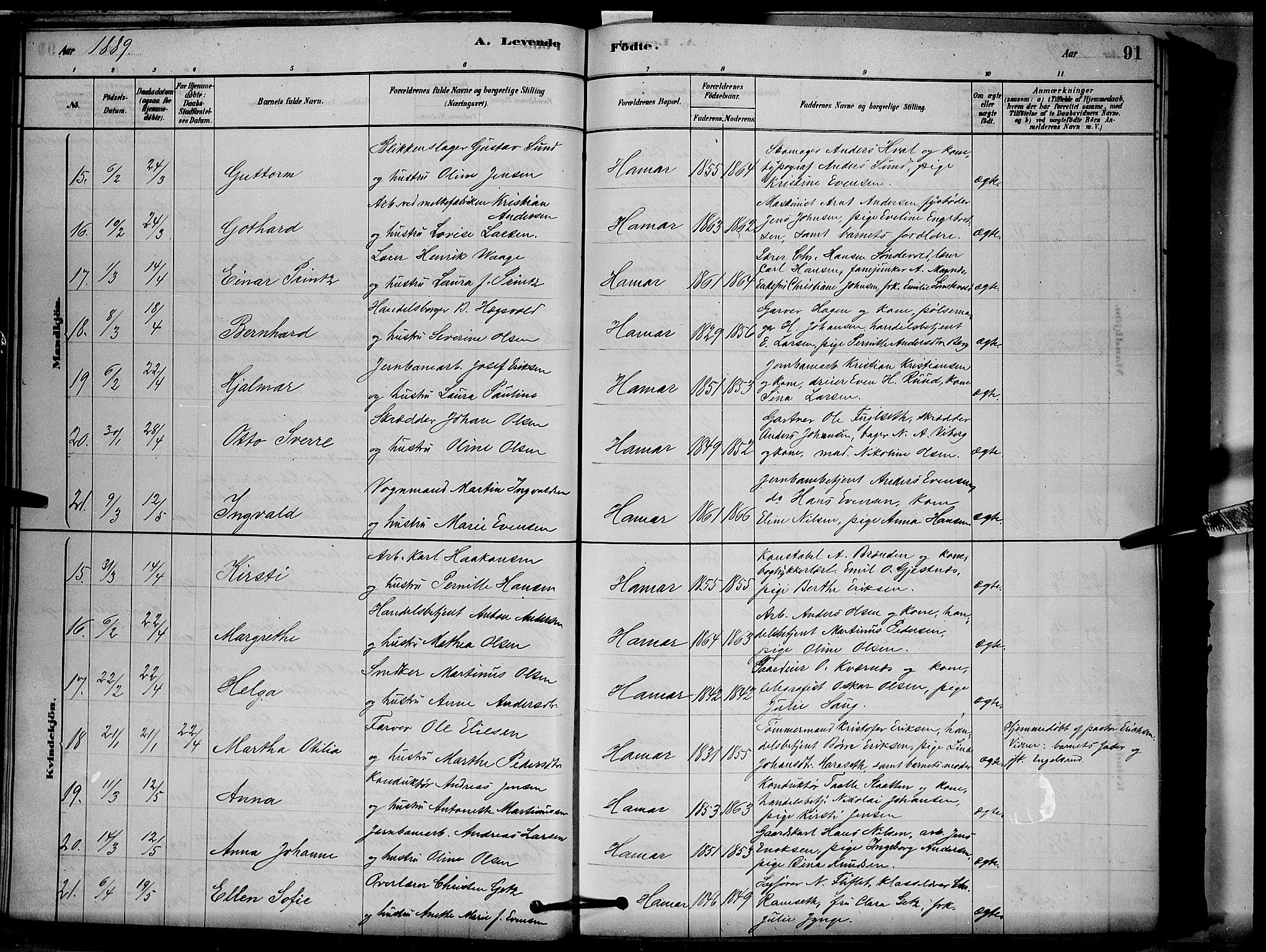 Vang prestekontor, Hedmark, AV/SAH-PREST-008/H/Ha/Hab/L0012: Parish register (copy) no. 12, 1878-1889, p. 91