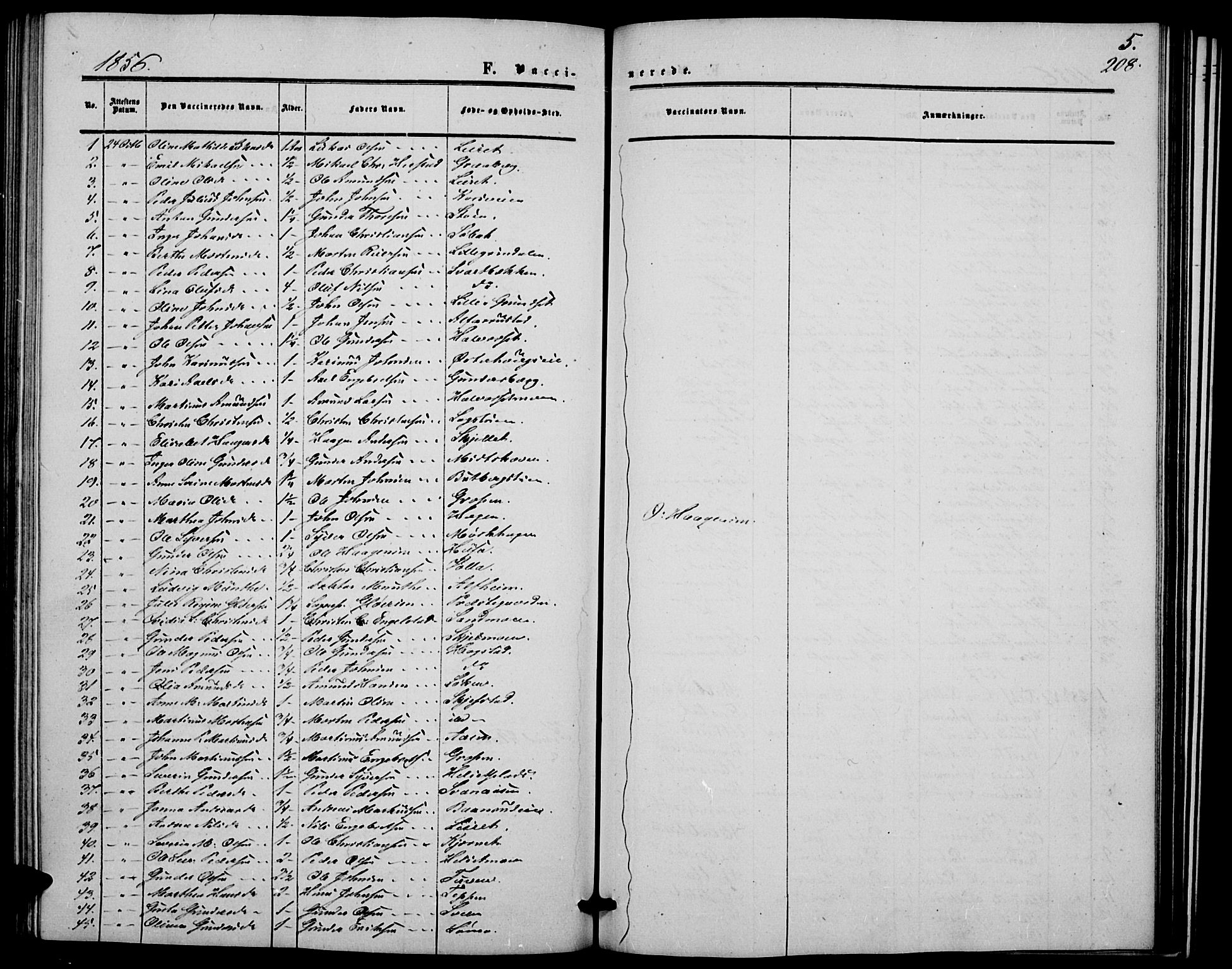 Elverum prestekontor, AV/SAH-PREST-044/H/Ha/Hab/L0003: Parish register (copy) no. 3, 1856-1865, p. 208