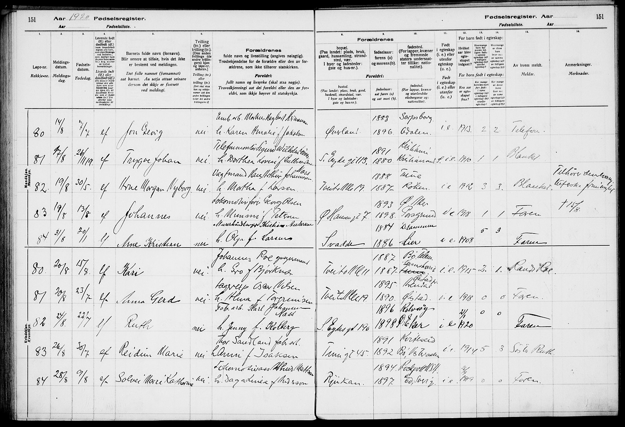 Rjukan kirkebøker, AV/SAKO-A-294/J/Ja/L0001: Birth register no. 1, 1916-1922, p. 151
