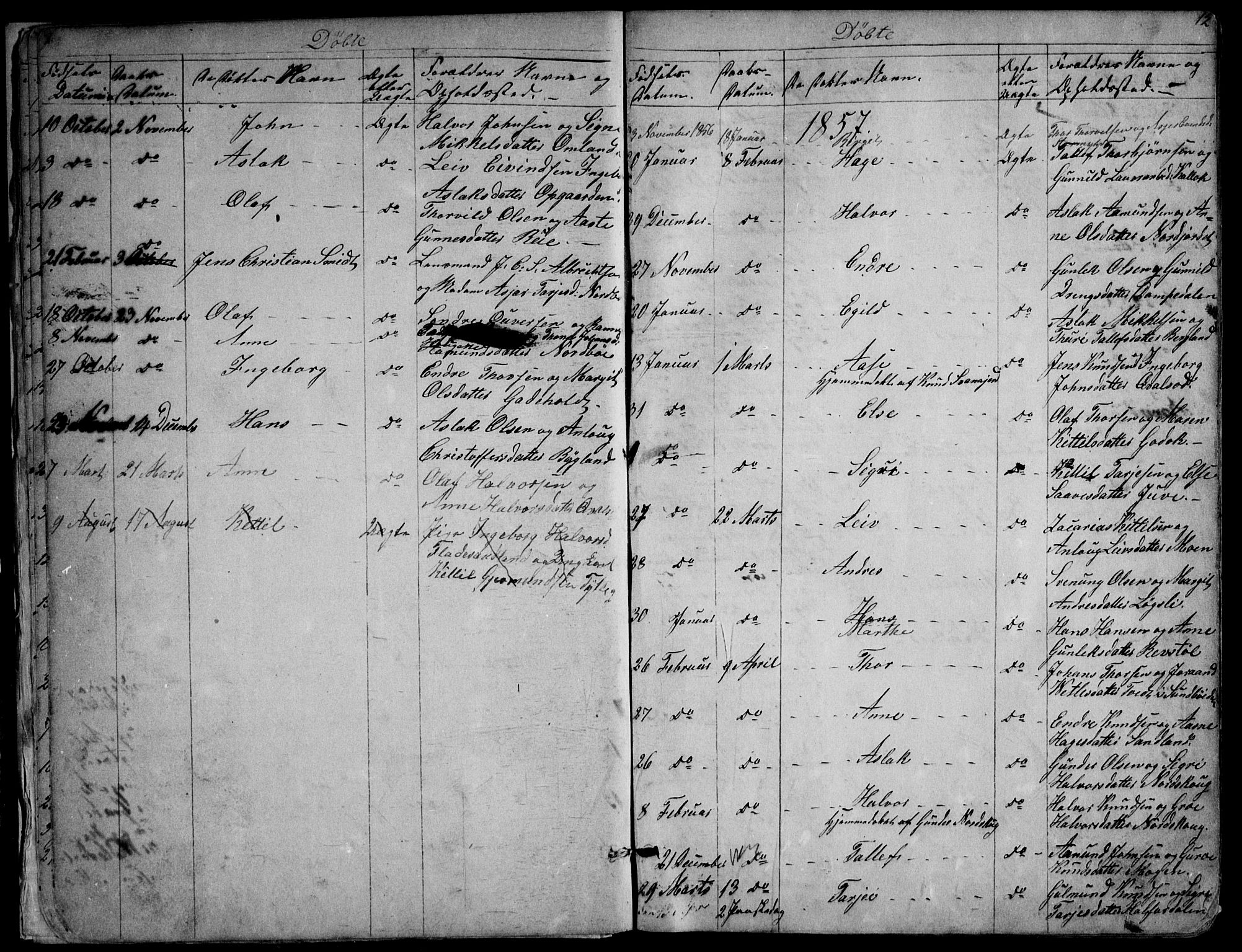 Kviteseid kirkebøker, SAKO/A-276/G/Gb/L0002: Parish register (copy) no. II 2, 1850-1892, p. 12