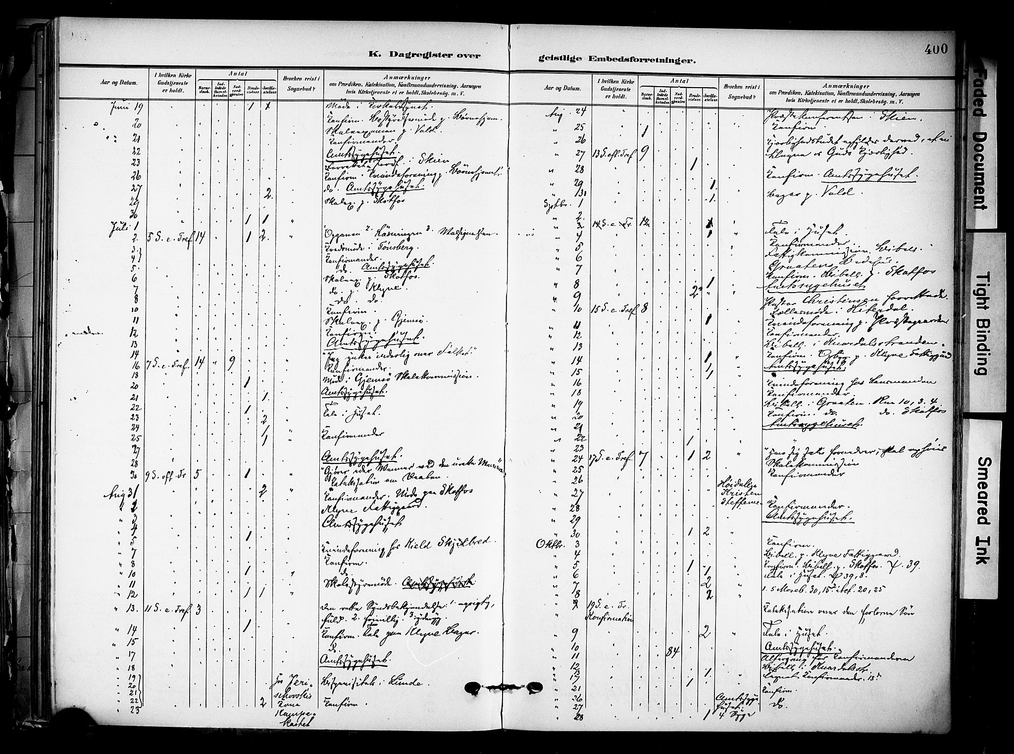 Solum kirkebøker, AV/SAKO-A-306/F/Fa/L0011: Parish register (official) no. I 11, 1898-1909, p. 400