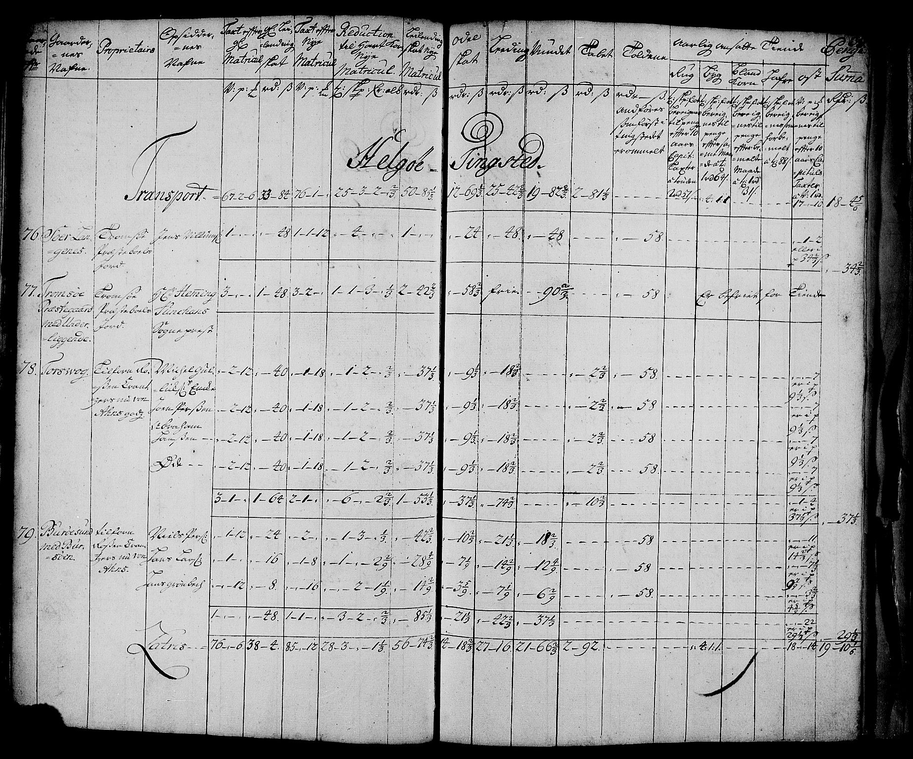 Rentekammeret inntil 1814, Realistisk ordnet avdeling, AV/RA-EA-4070/N/Nb/Nbf/L0181: Troms matrikkelprotokoll, 1723, p. 40