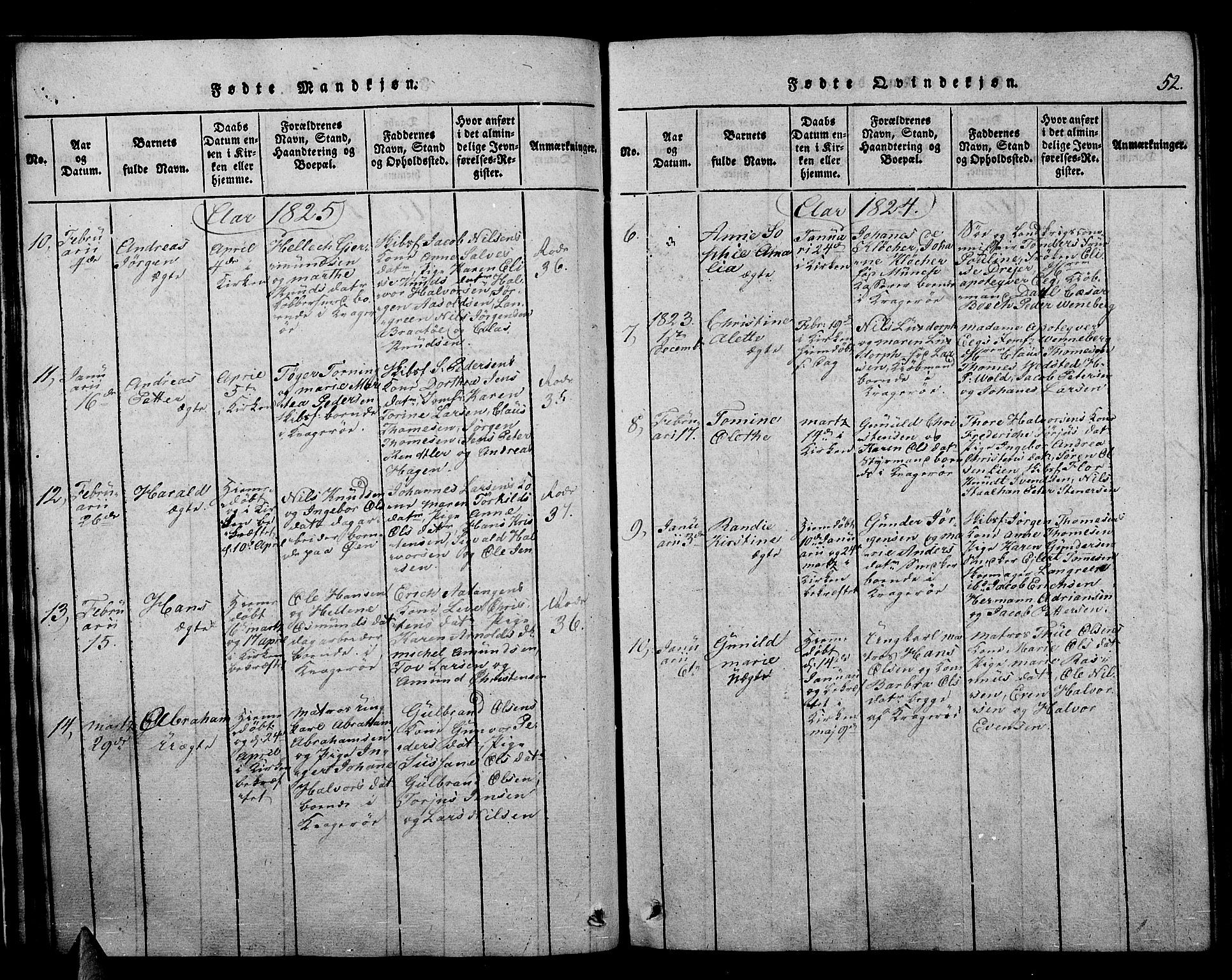 Kragerø kirkebøker, SAKO/A-278/F/Fa/L0004: Parish register (official) no. 4, 1814-1831, p. 52
