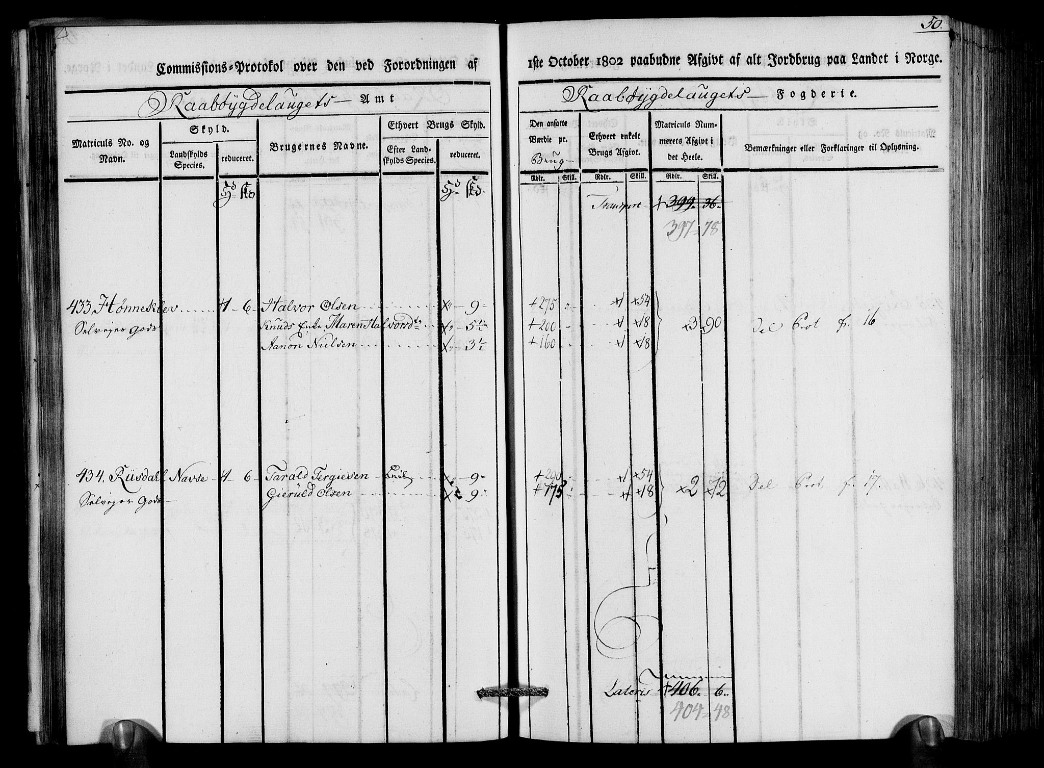 Rentekammeret inntil 1814, Realistisk ordnet avdeling, AV/RA-EA-4070/N/Ne/Nea/L0083: Råbyggelag fogderi. Kommisjonsprotokoll for Østre Råbyggelagets sorenskriveri, 1803, p. 52