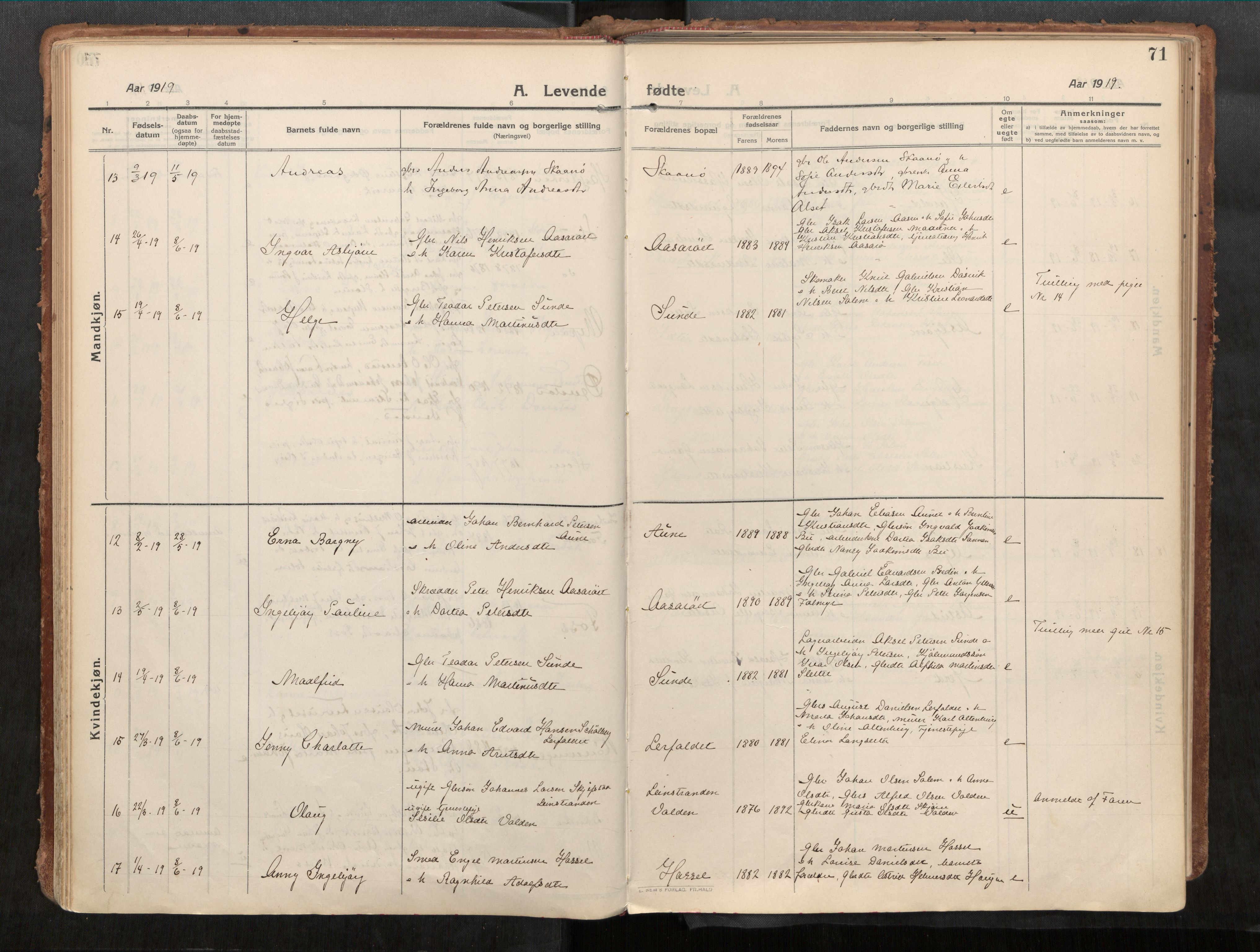 Stadsbygd sokneprestkontor, AV/SAT-A-1117/1/I/I1/I1a/L0001: Parish register (official) no. 1, 1911-1929, p. 71