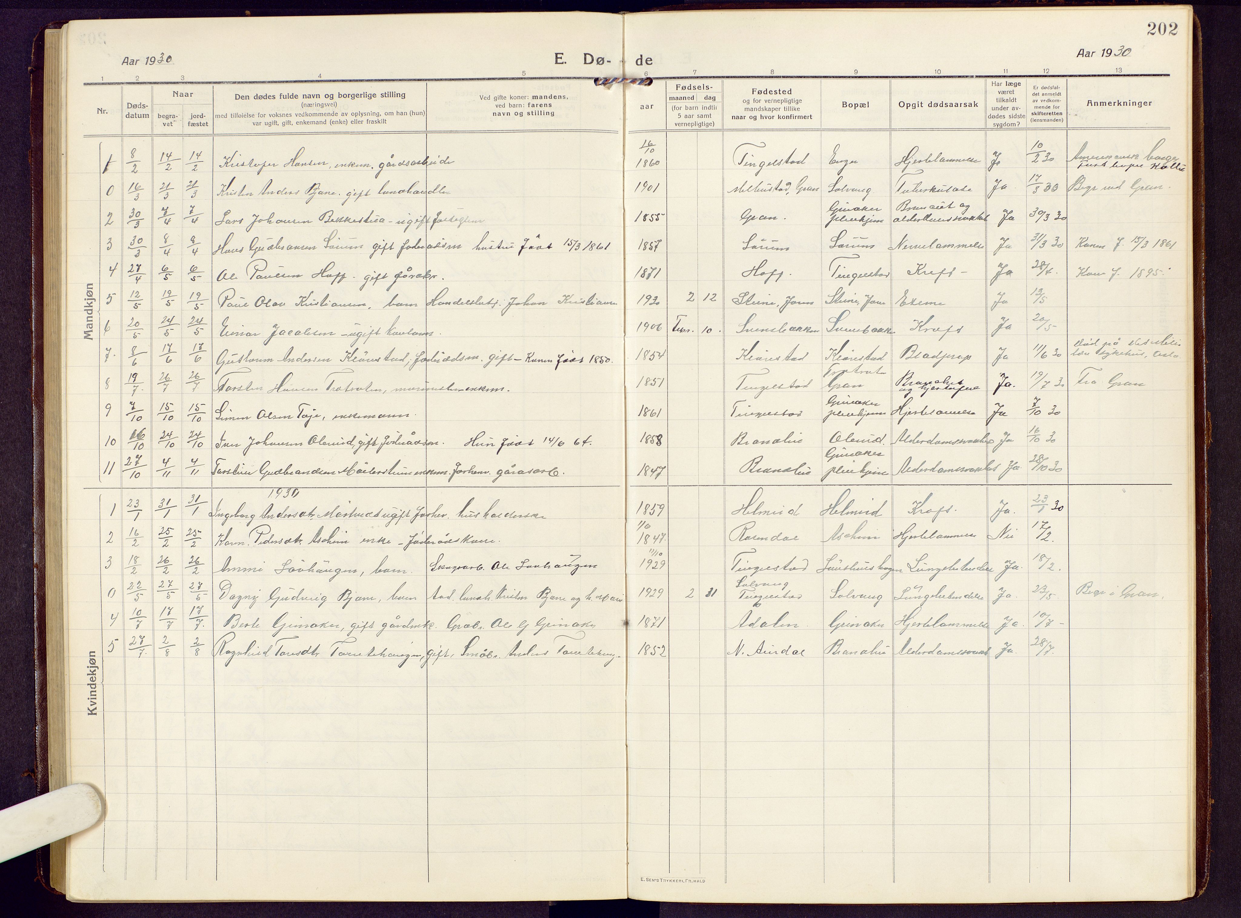 Brandbu prestekontor, SAH/PREST-114/H/Ha/Hab/L0010: Parish register (copy) no. 10, 1916-1930, p. 202