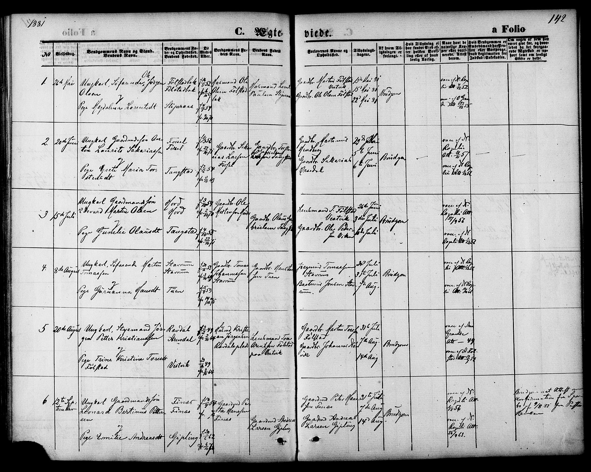 Ministerialprotokoller, klokkerbøker og fødselsregistre - Nord-Trøndelag, SAT/A-1458/744/L0419: Parish register (official) no. 744A03, 1867-1881, p. 142