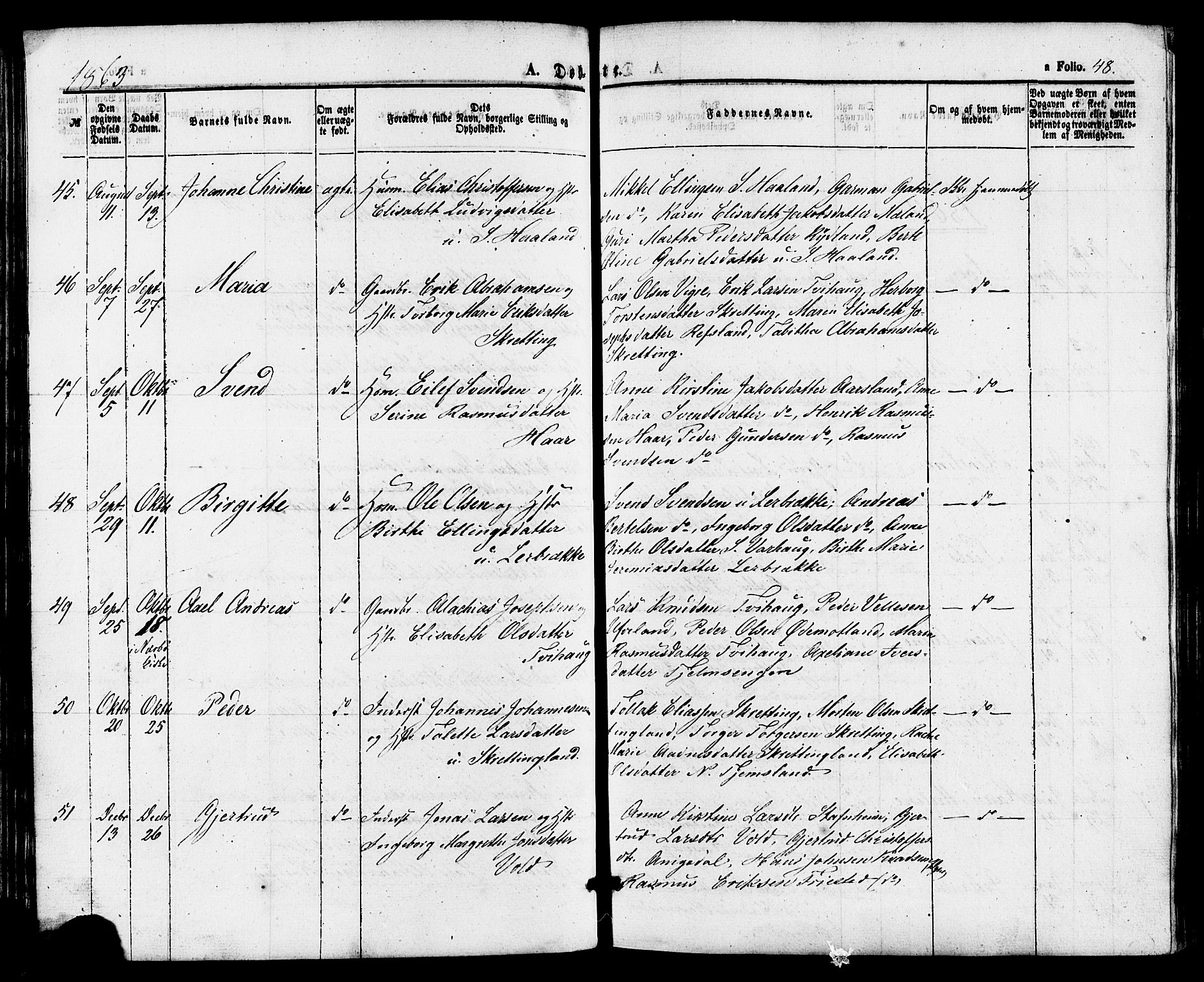 Hå sokneprestkontor, AV/SAST-A-101801/001/30BA/L0009: Parish register (official) no. A 8, 1855-1878, p. 48
