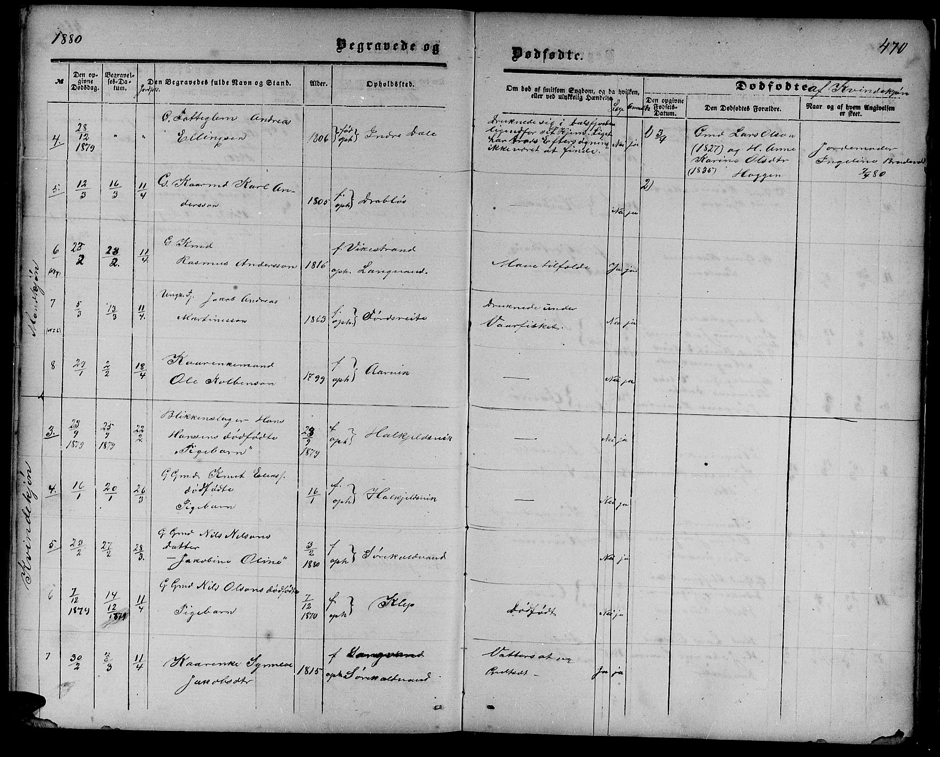 Ministerialprotokoller, klokkerbøker og fødselsregistre - Møre og Romsdal, AV/SAT-A-1454/511/L0157: Parish register (copy) no. 511C03, 1864-1884, p. 470