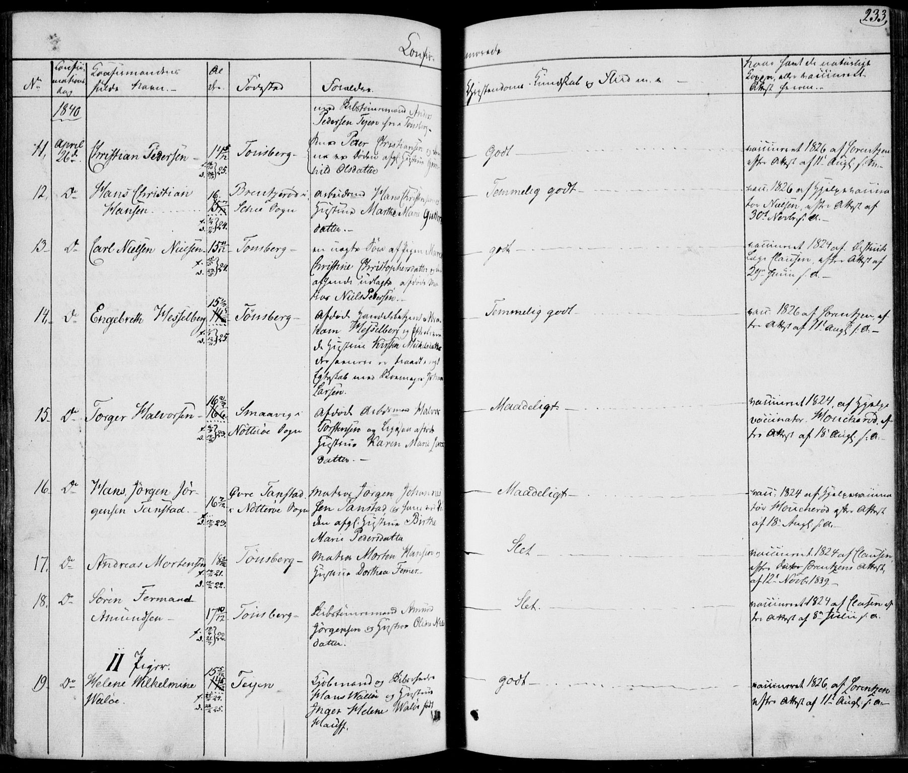 Tønsberg kirkebøker, AV/SAKO-A-330/F/Fa/L0006: Parish register (official) no. I 6, 1836-1844, p. 233