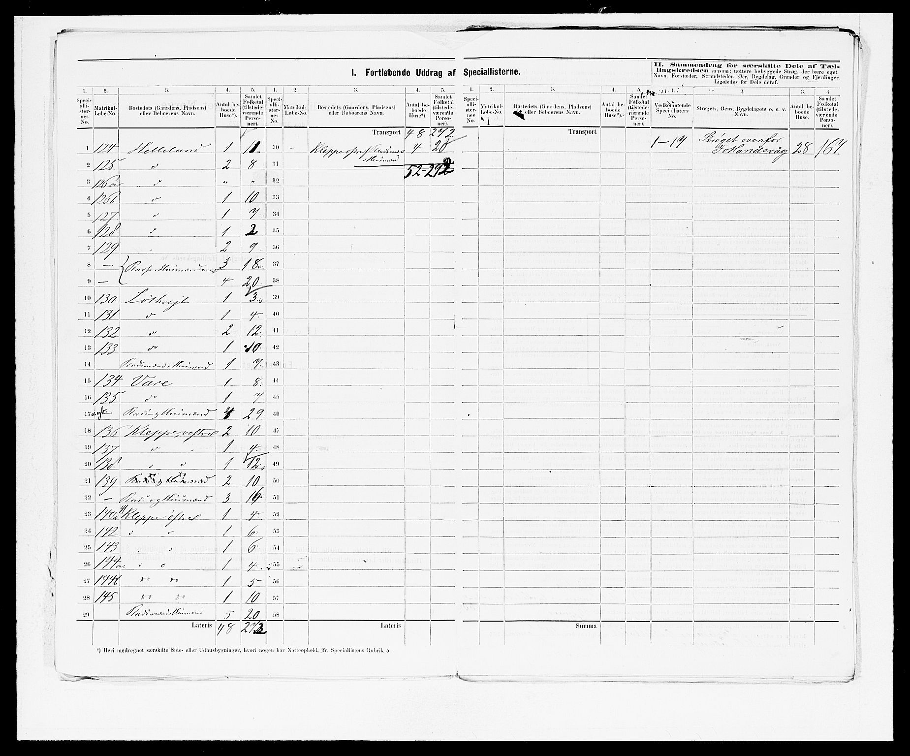 SAB, 1875 census for 1253P Hosanger, 1875, p. 9