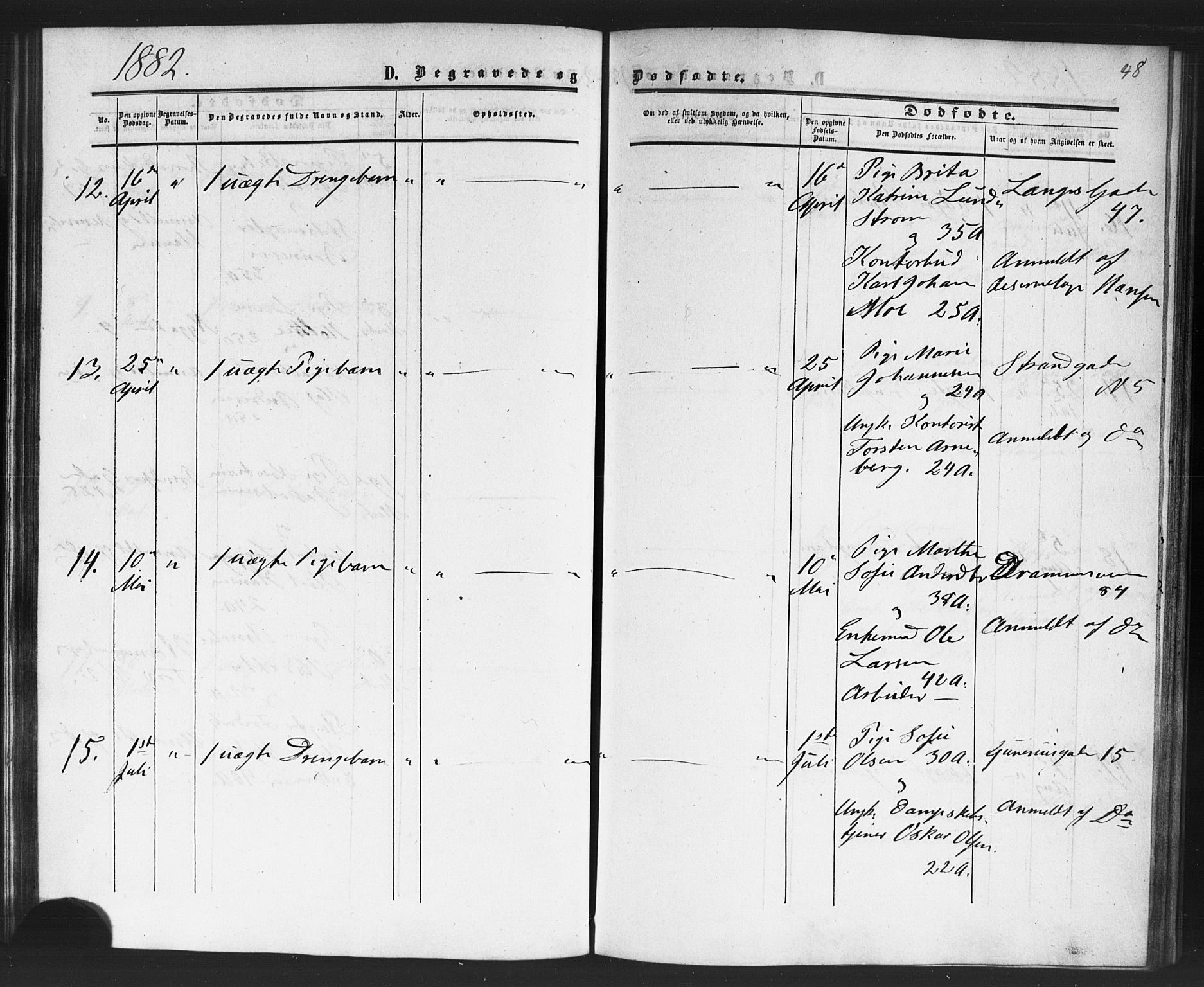 Rikshospitalet prestekontor Kirkebøker, AV/SAO-A-10309b/F/L0005: Parish register (official) no. 5, 1859-1887, p. 48