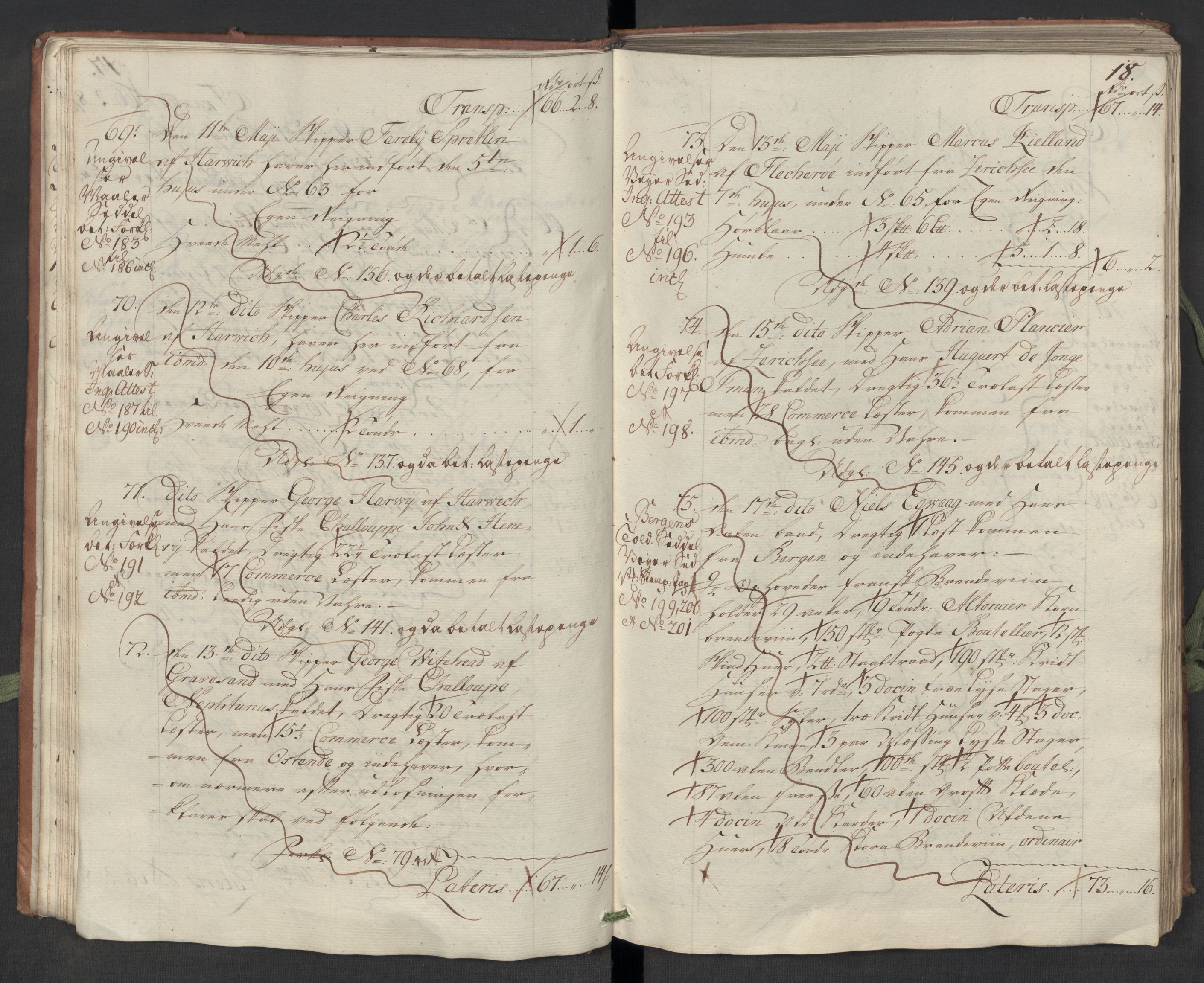 Generaltollkammeret, tollregnskaper, AV/RA-EA-5490/R22/L0018/0001: Tollregnskaper Stavanger / Hovedtollbok, 1756, p. 17b-18a