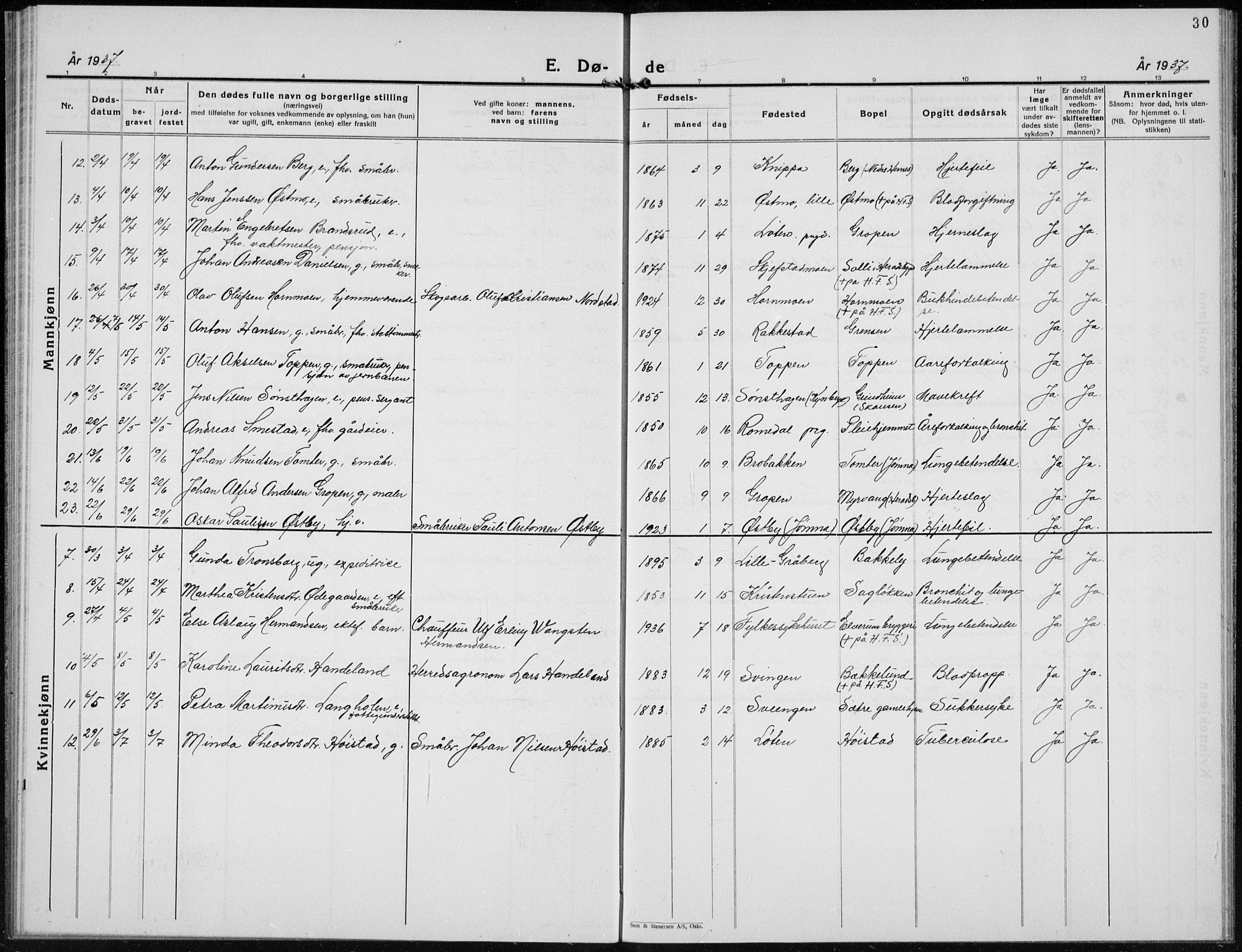 Elverum prestekontor, AV/SAH-PREST-044/H/Ha/Hab/L0017: Parish register (copy) no. 17, 1932-1941, p. 30