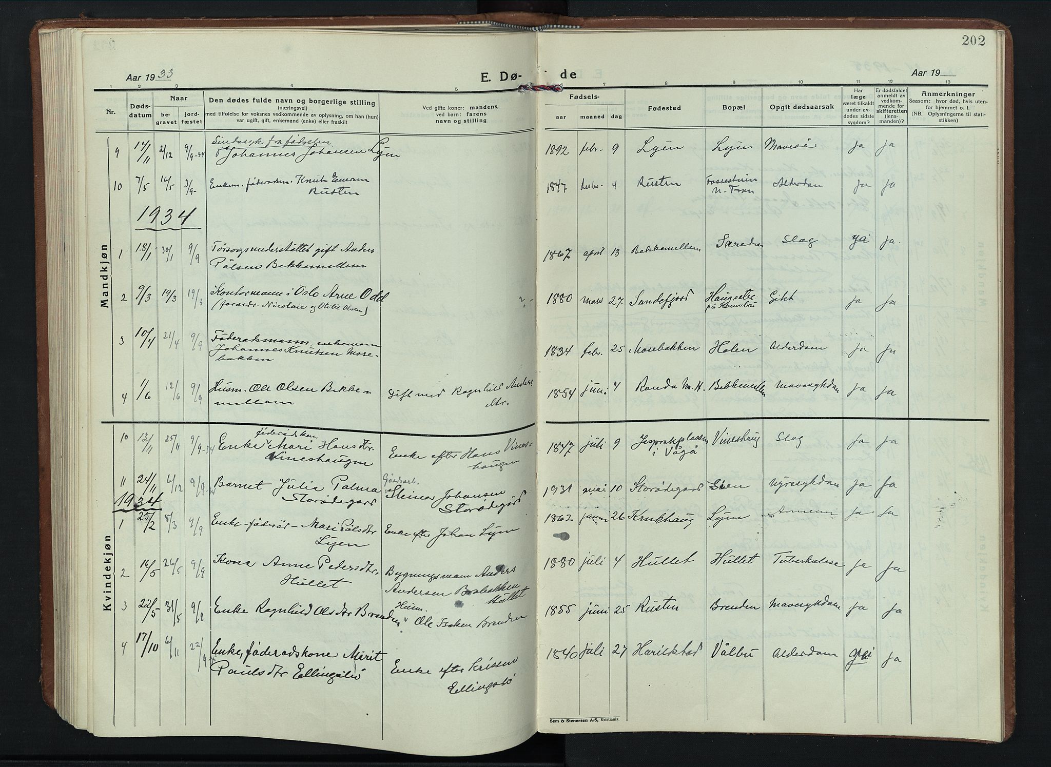 Sel prestekontor, SAH/PREST-074/H/Ha/Hab/L0006: Parish register (copy) no. 6, 1923-1953, p. 202