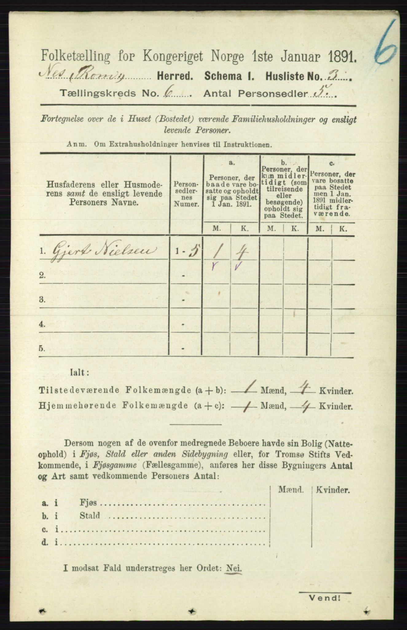 RA, 1891 census for 0236 Nes, 1891, p. 3303