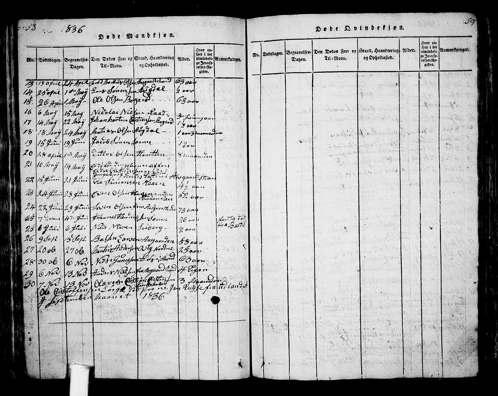 Borre kirkebøker, AV/SAKO-A-338/G/Ga/L0001: Parish register (copy) no. I 1, 1815-1851, p. 58-59