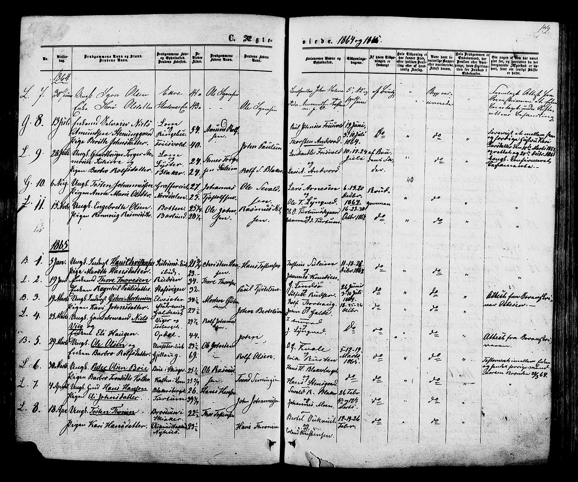Lom prestekontor, SAH/PREST-070/K/L0007: Parish register (official) no. 7, 1863-1884, p. 172
