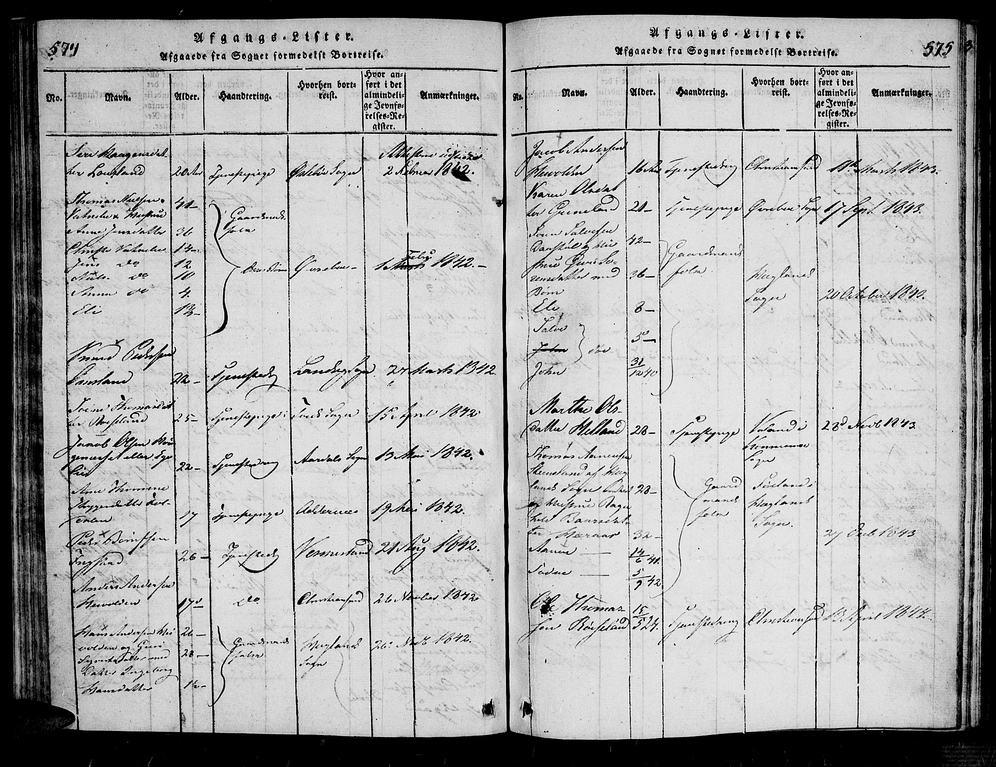 Bjelland sokneprestkontor, AV/SAK-1111-0005/F/Fa/Fab/L0002: Parish register (official) no. A 2, 1816-1869, p. 574-575