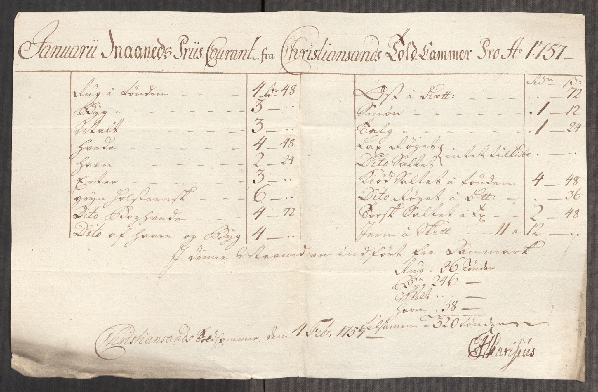 Rentekammeret inntil 1814, Realistisk ordnet avdeling, AV/RA-EA-4070/Oe/L0005: [Ø1]: Priskuranter, 1753-1757, p. 901