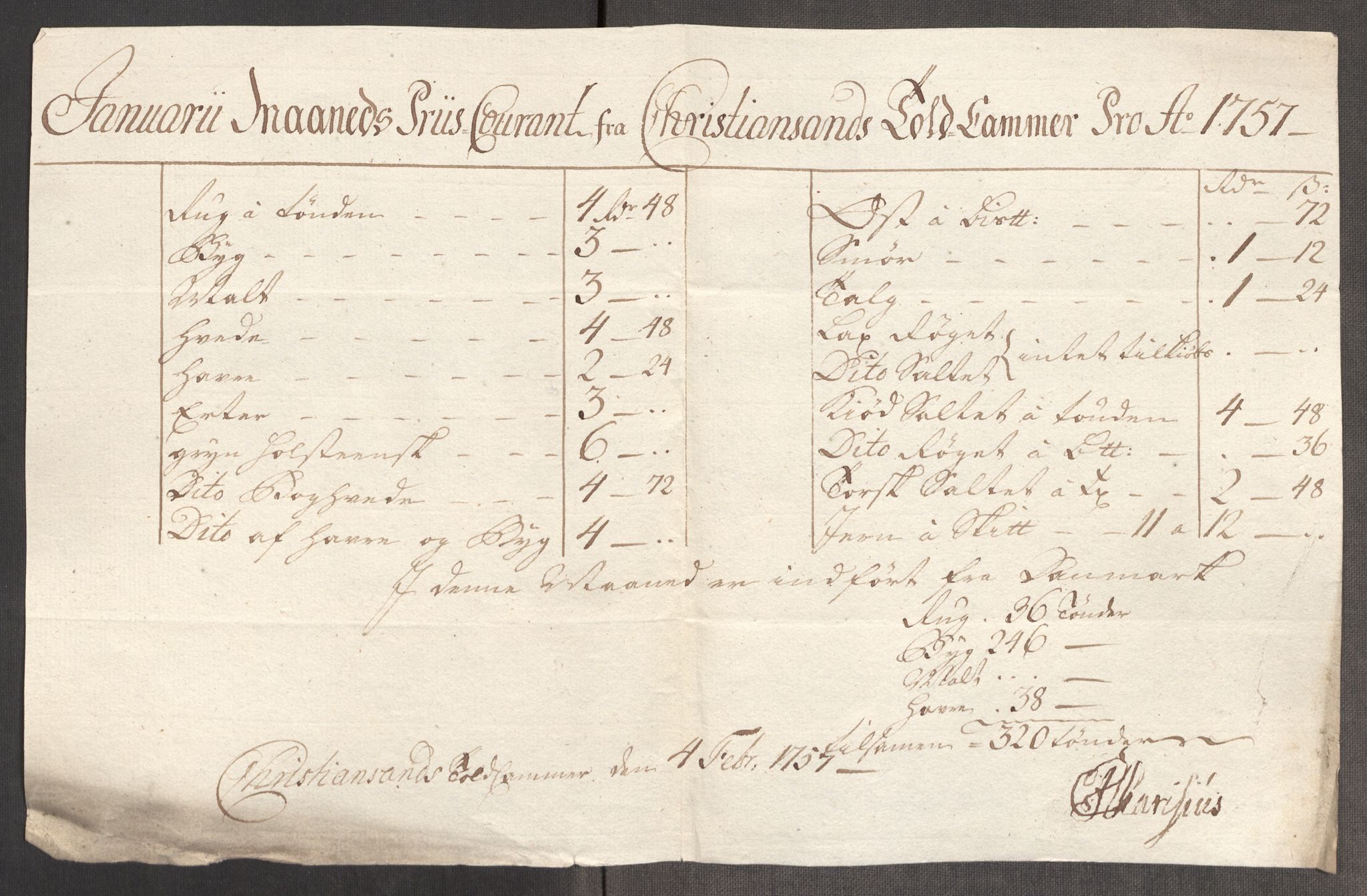 Rentekammeret inntil 1814, Realistisk ordnet avdeling, RA/EA-4070/Oe/L0005: [Ø1]: Priskuranter, 1753-1757, p. 901