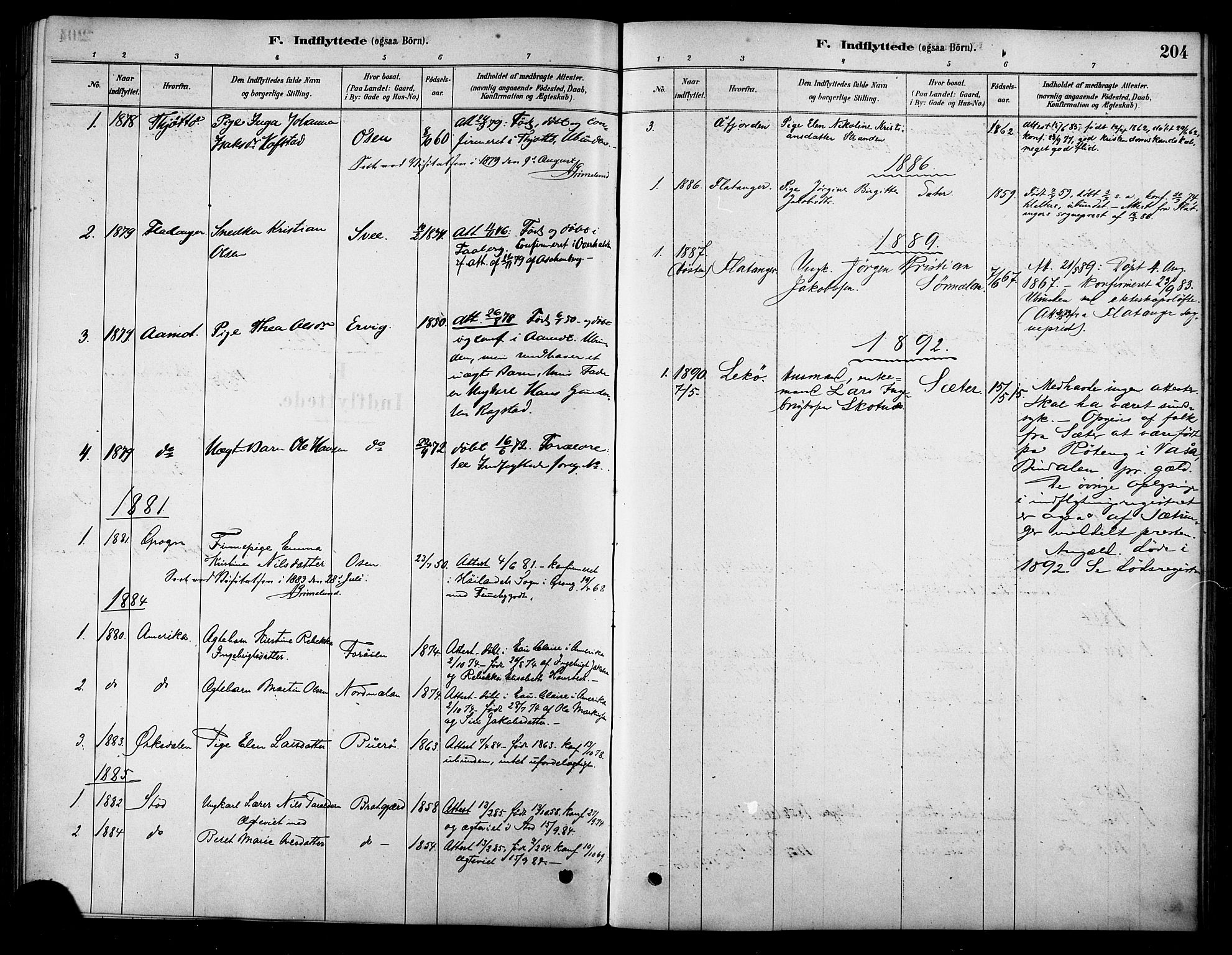 Ministerialprotokoller, klokkerbøker og fødselsregistre - Sør-Trøndelag, SAT/A-1456/658/L0722: Parish register (official) no. 658A01, 1879-1896, p. 204