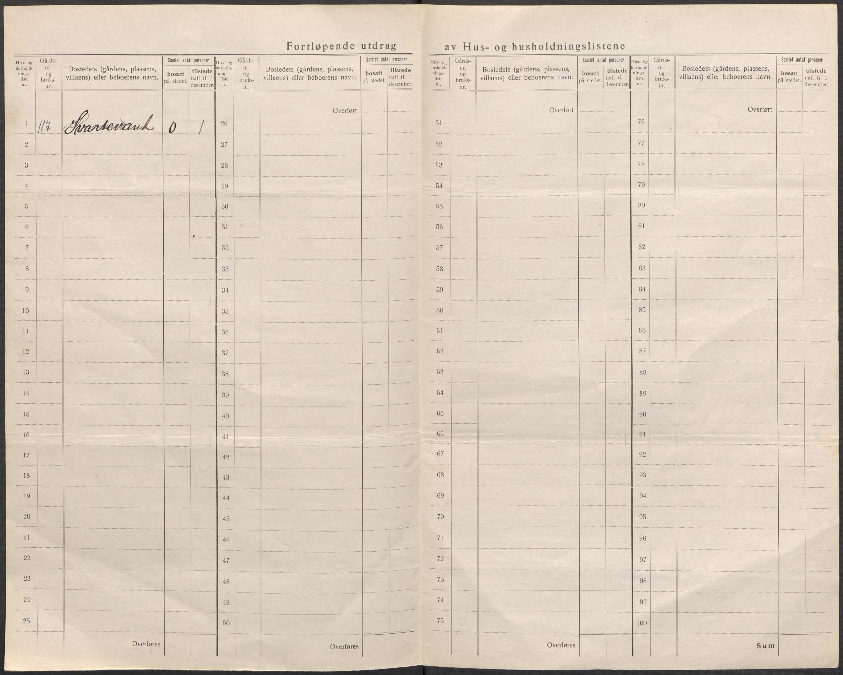 SAB, 1920 census for Samnanger, 1920, p. 33