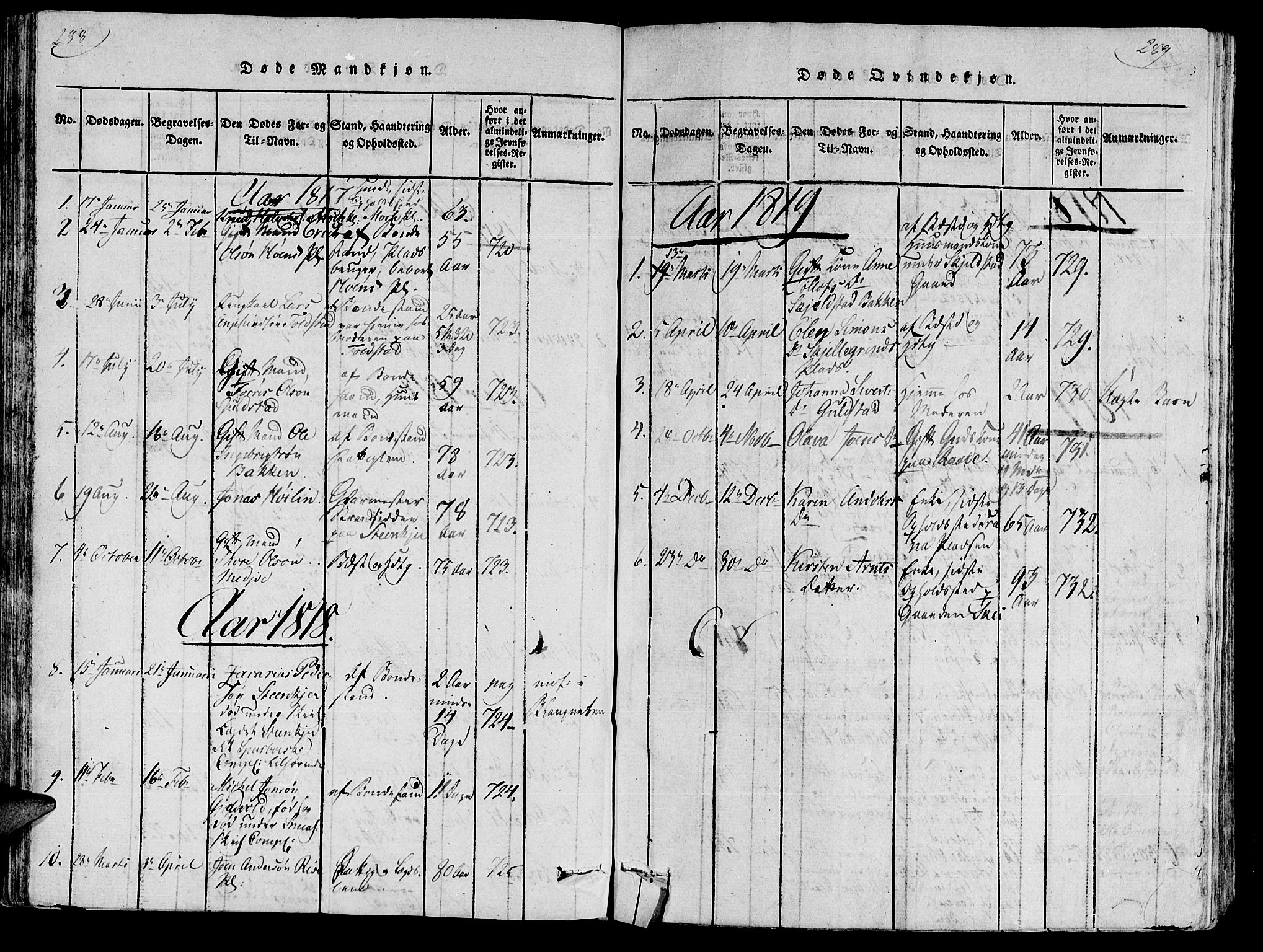 Ministerialprotokoller, klokkerbøker og fødselsregistre - Nord-Trøndelag, SAT/A-1458/735/L0333: Parish register (official) no. 735A04 /2, 1816-1825, p. 288-289