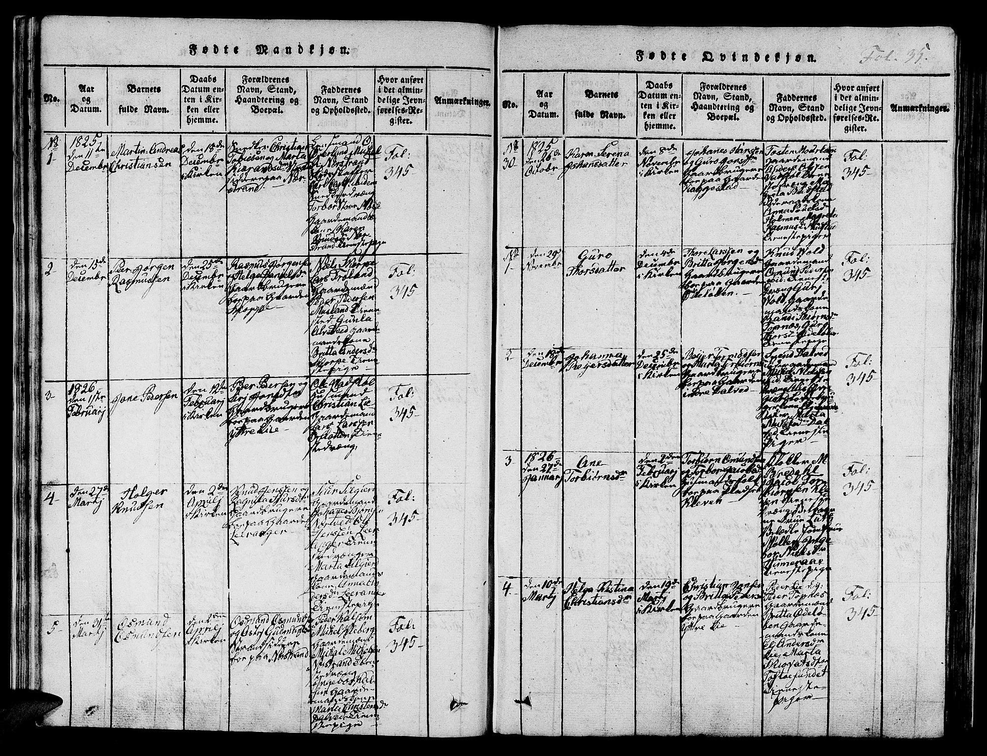Nedstrand sokneprestkontor, SAST/A-101841/01/IV: Parish register (official) no. A 6, 1816-1838, p. 35