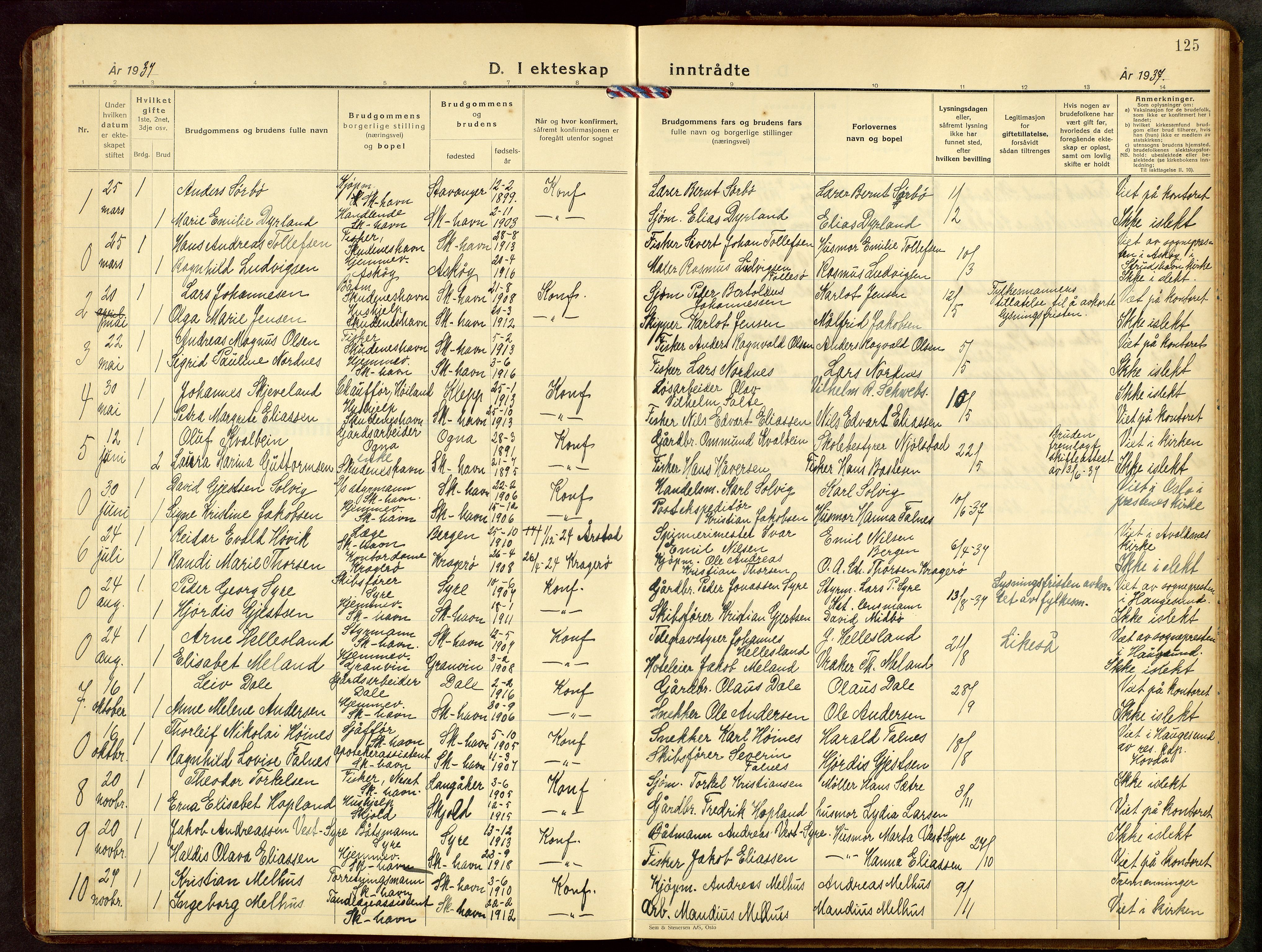Skudenes sokneprestkontor, SAST/A -101849/H/Ha/Hab/L0014: Parish register (copy) no. B 14, 1937-1956, p. 125