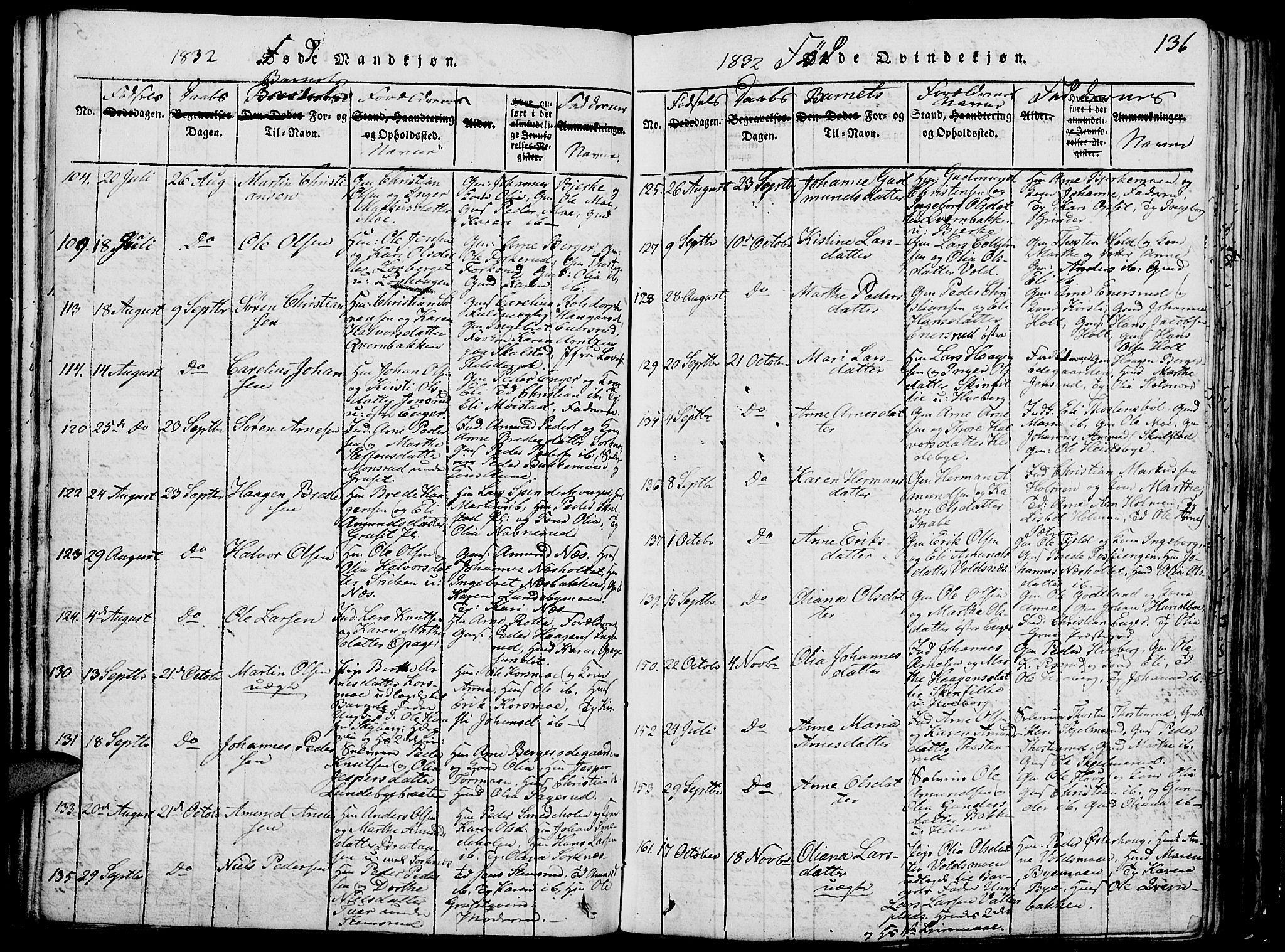 Grue prestekontor, AV/SAH-PREST-036/H/Ha/Hab/L0002: Parish register (copy) no. 2, 1815-1841, p. 136