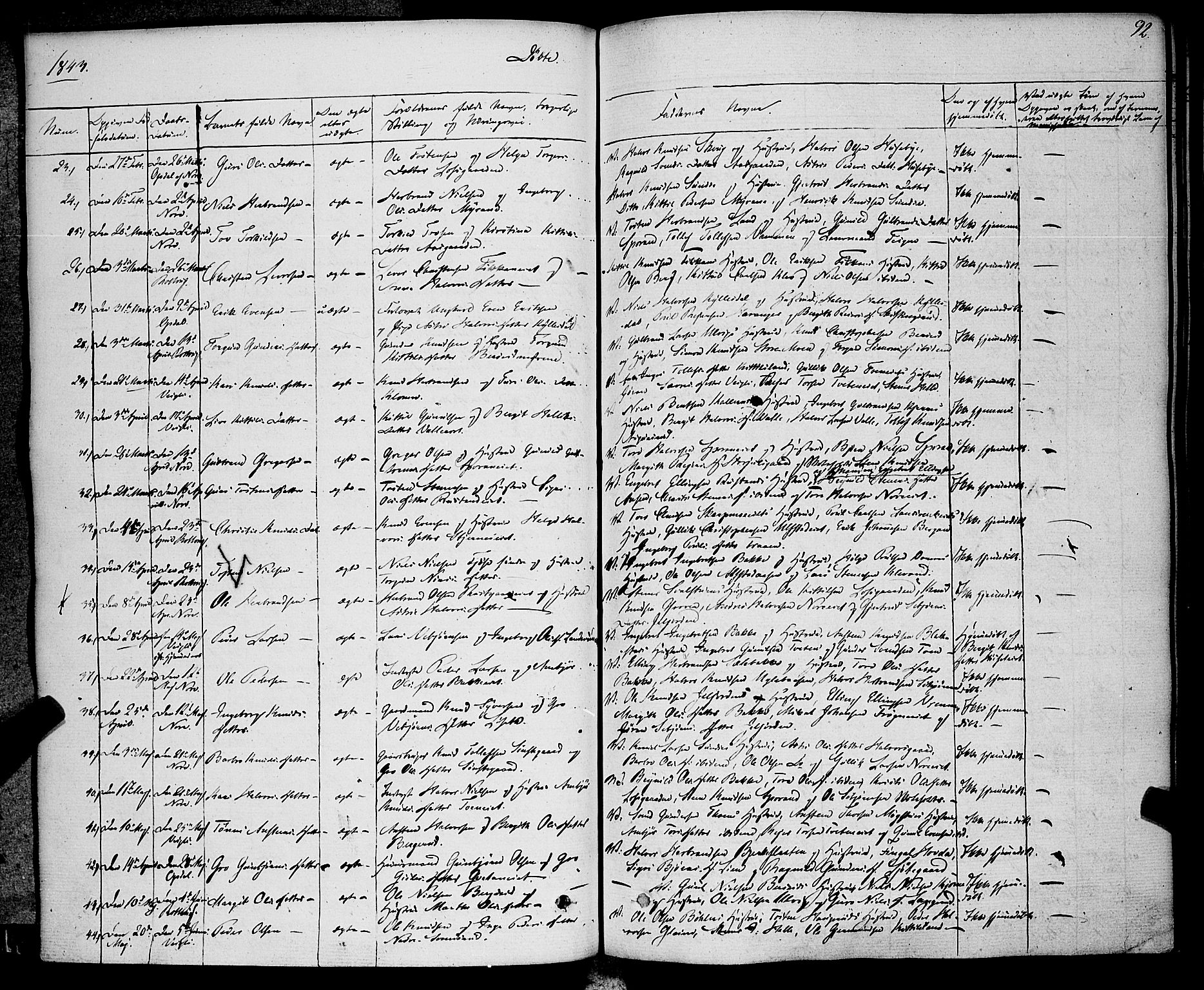 Rollag kirkebøker, AV/SAKO-A-240/F/Fa/L0007: Parish register (official) no. I 7, 1828-1847, p. 92