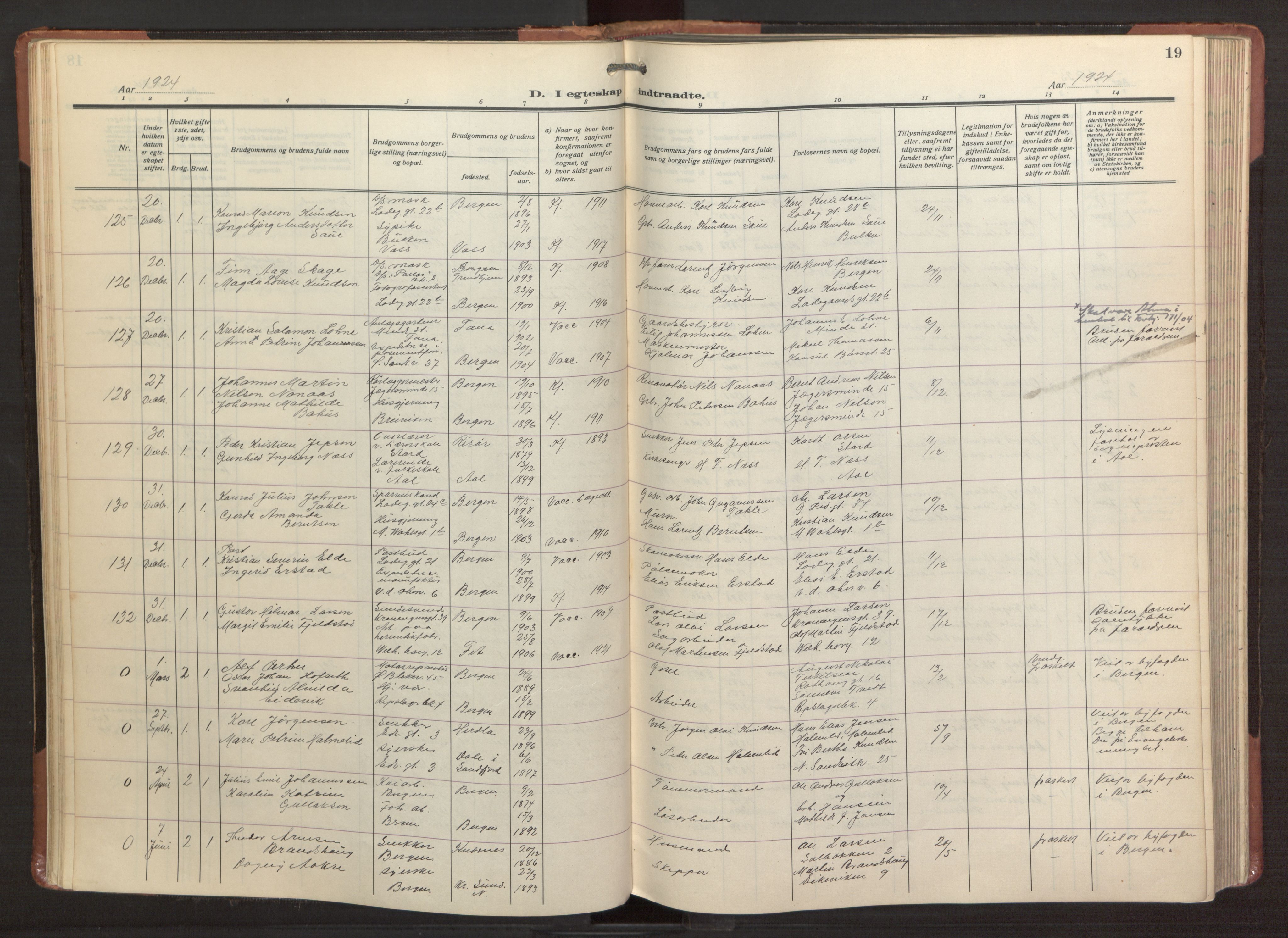 Sandviken Sokneprestembete, SAB/A-77601/H/Ha/L0016: Parish register (official) no. D 3, 1923-1940, p. 19