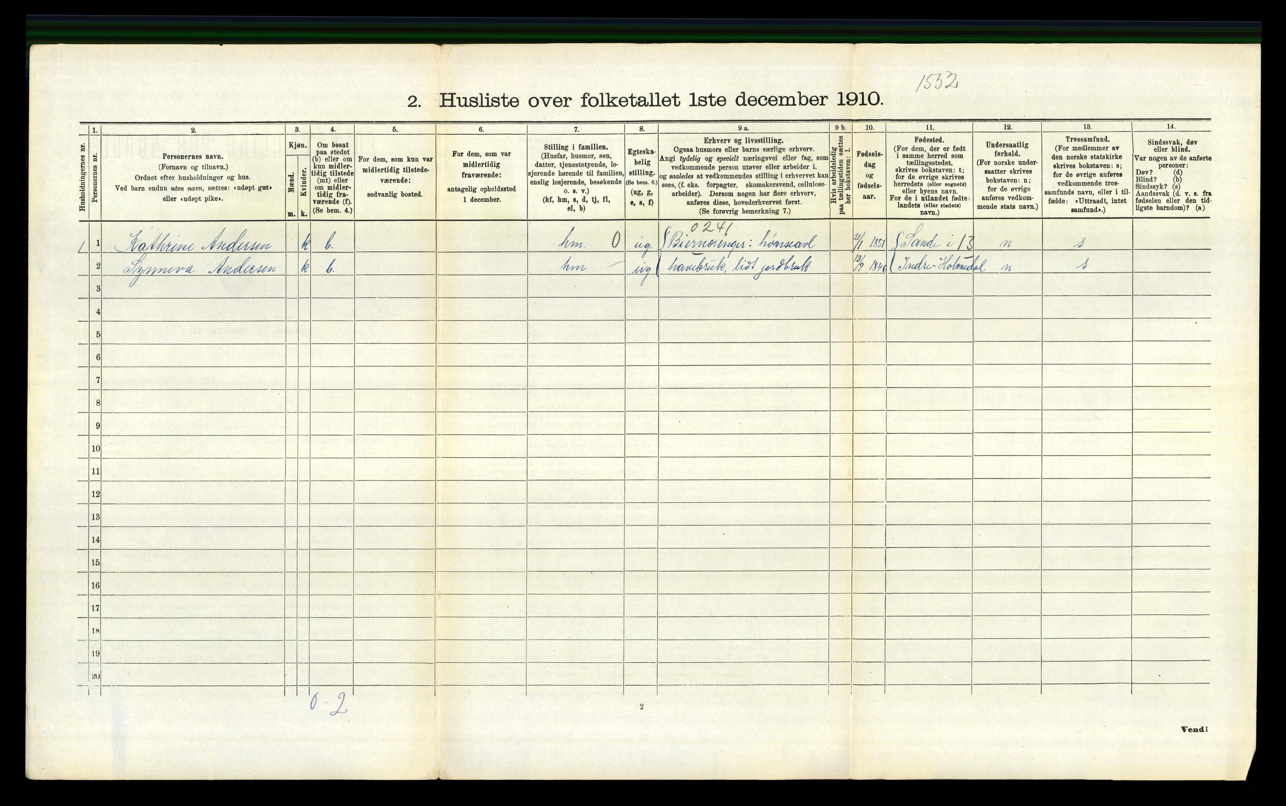 RA, 1910 census for Fana, 1910, p. 2030